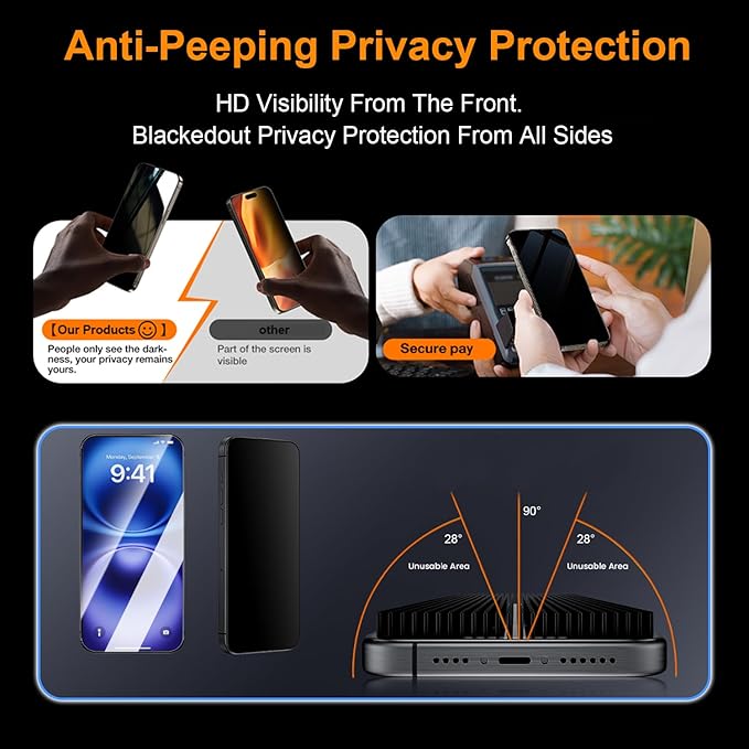 OneFish Privacy Screen Protector for iphone 12 Pro Max, Anti-Spy Tempered Glass Private,Edge Protection Screen Protector with Installation Frame,9H Glass Scratch Resistant, Bubble Free, 2 Packs.