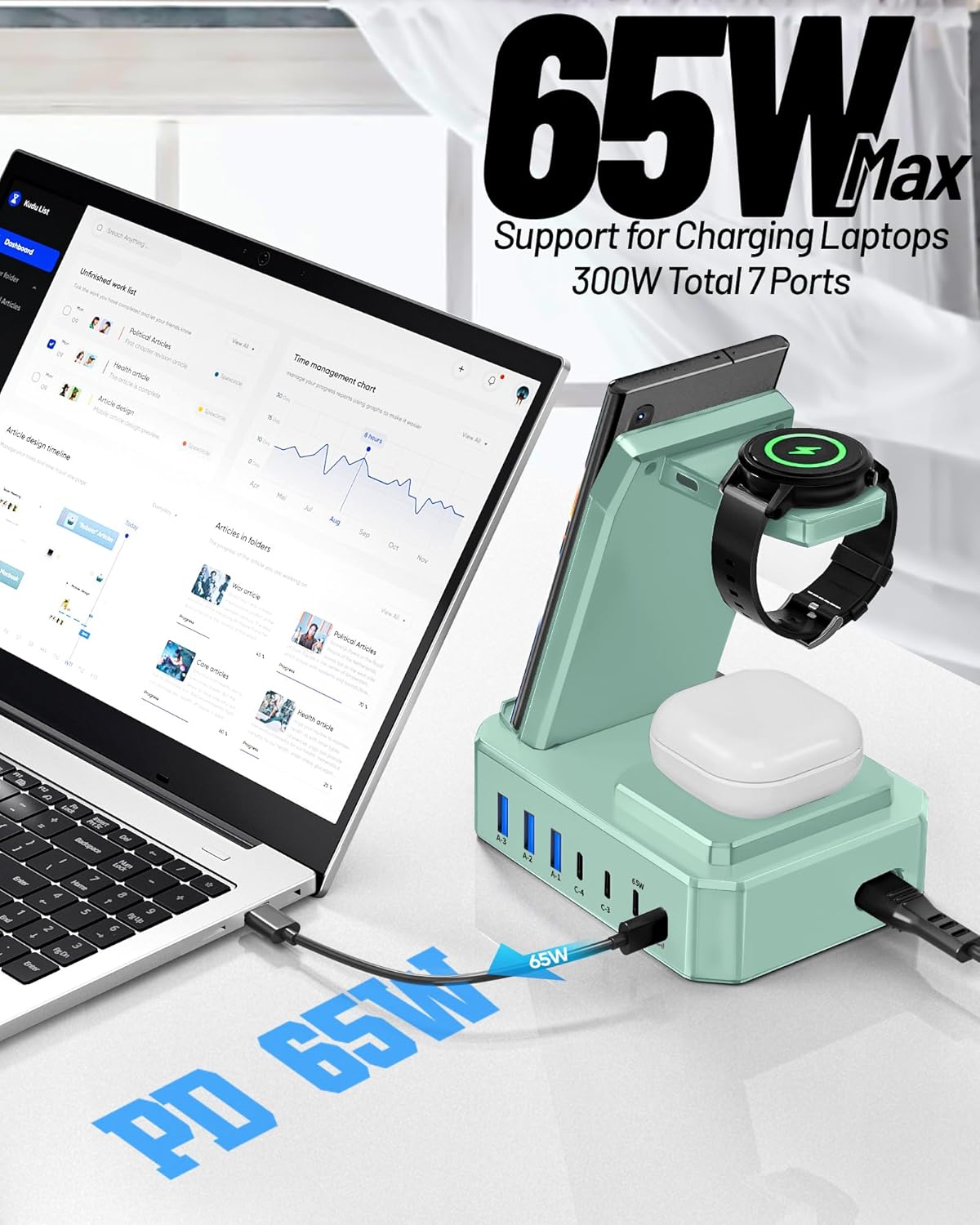 300W Wireless Charger for Samsung,Zutspzss 10 in 1 Wireless Charging Station, 65W USB C Fast Charging Stand for Samsung S25 Ultra/S24/S23/S22/Z Fold,Galaxy Watch Ultra7/6/5,Galaxy Buds,Green