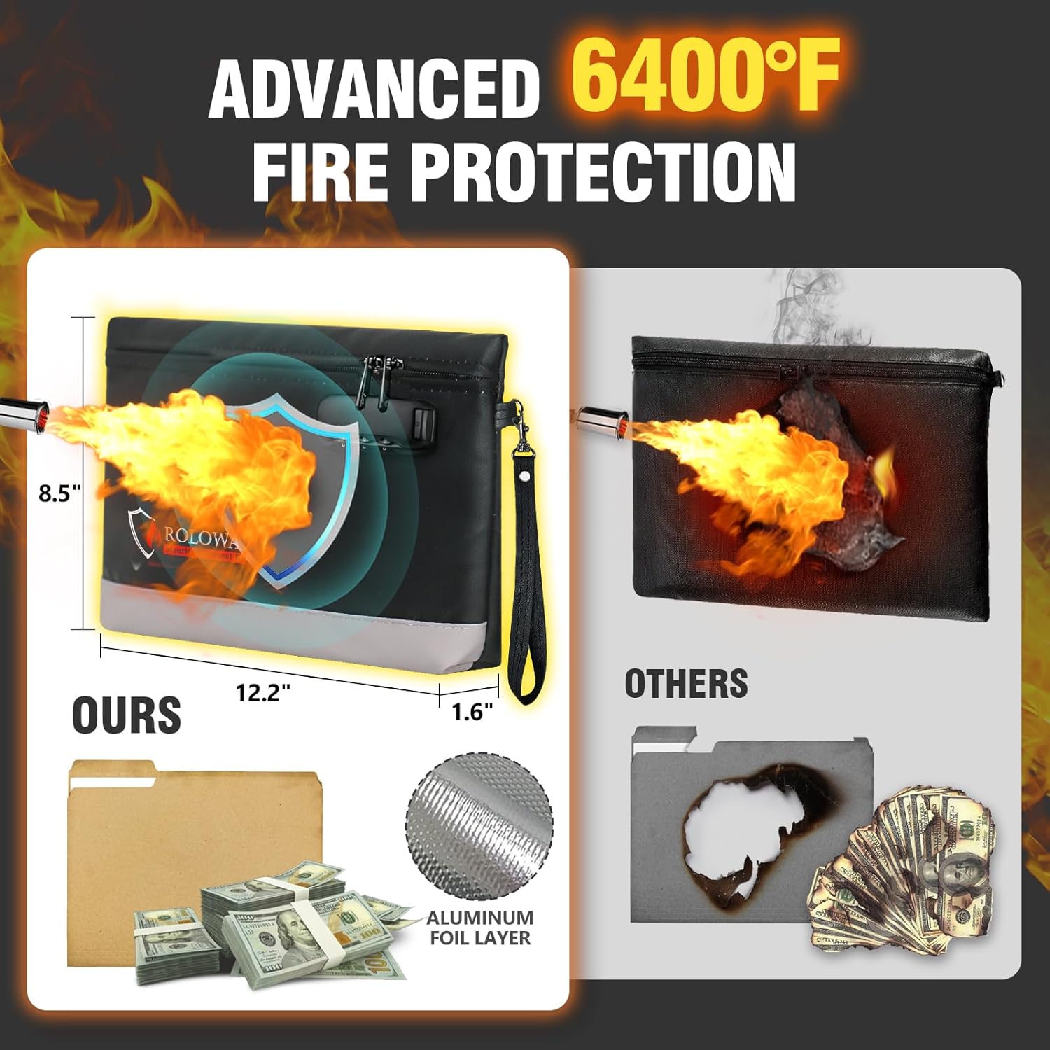 ROLOWAY Fireproof Money Bag with Lock for Cash, 6400°F Fire Proof Document Bag (12.2 x 8.5 x 1.6 inches), Money Pouch with Zipper (Black)