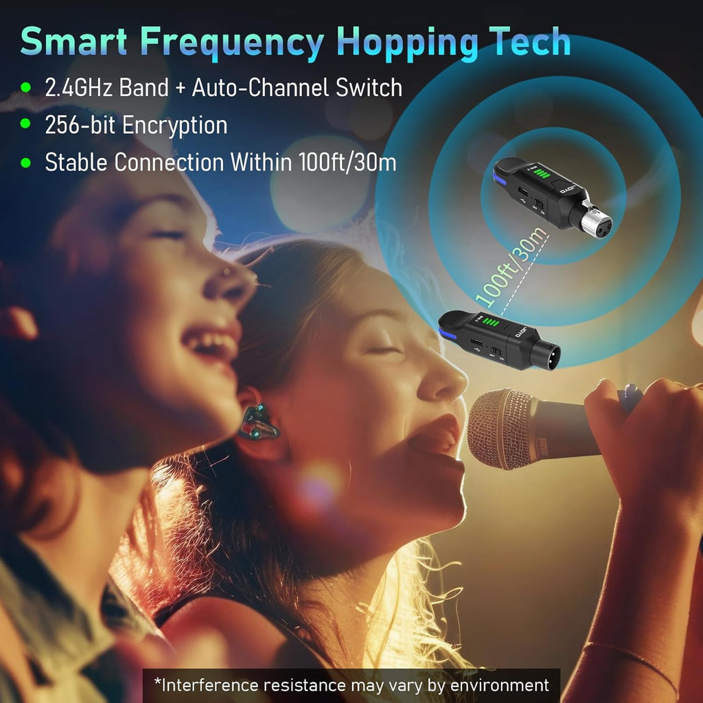 JOYO 2.4GHz Wireless Microphone System 4-Channel XLR Transmitter & Receiver Dynamic/Phantom-Powered Condenser Mics Adapter for PA Systems, Live Sound, Audio Mixer, Church, Studio (MW-2)