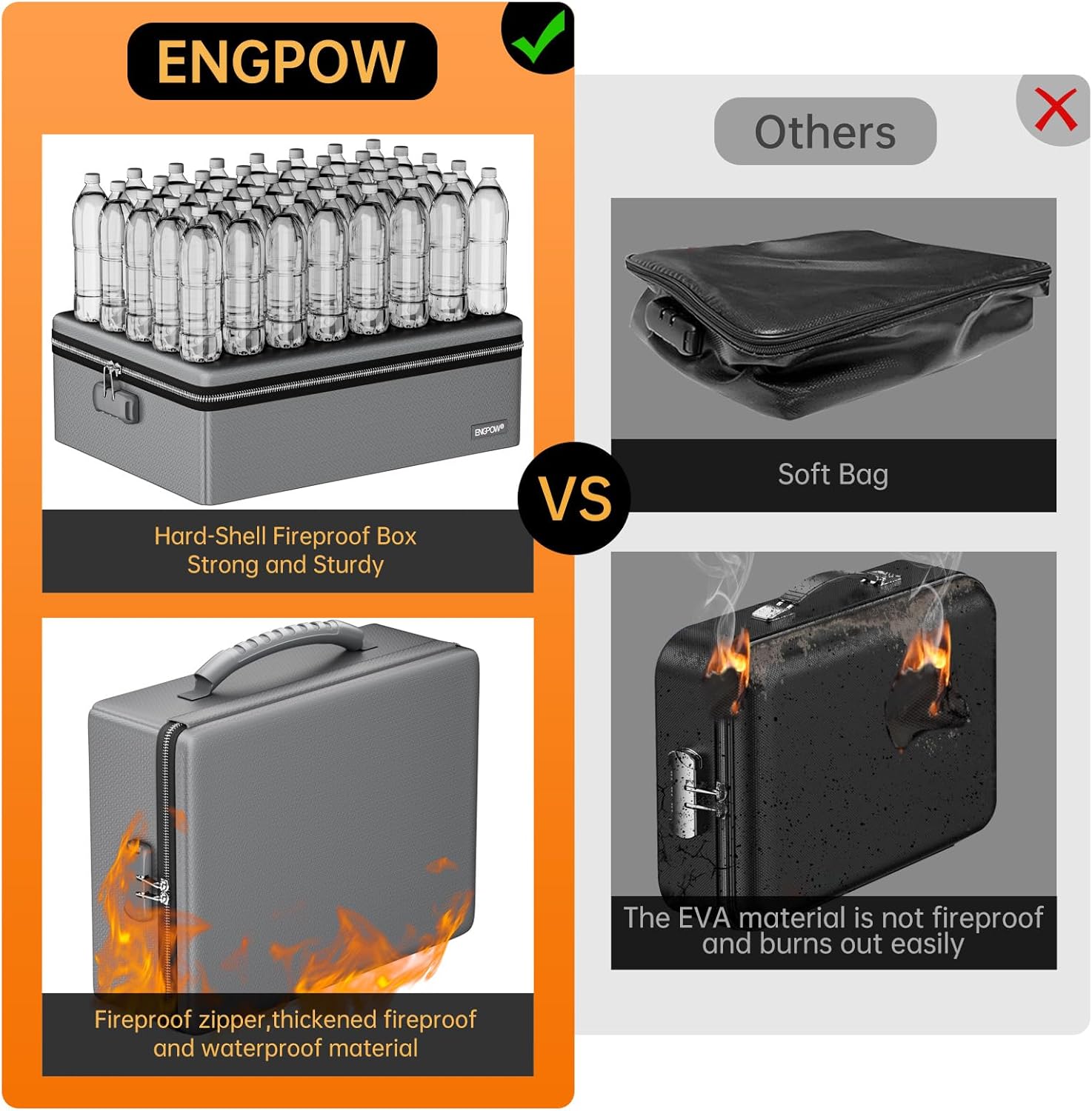 ENGPOW Fireproof Document Box, Hard Case File Box with Fireproof Zipper＆Lock, 6400°F Heat Insulated Fire and Water Resistant File Organizer Storage Safe for Important Documents Laptop Cash, Gray