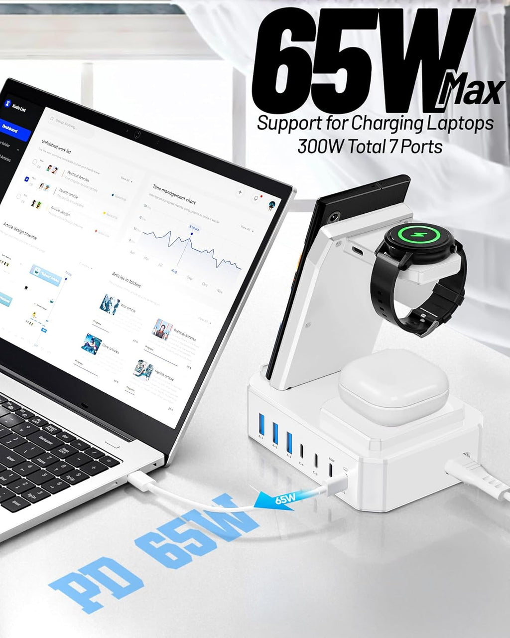 300W Wireless Charger for Samsung,Zutspzss 10 in 1 Wireless Charging Station, 65W USB C Fast Charging Stand for Samsung S25 Ultra/S24/S23/S22/Z Fold,Galaxy Watch Ultra7/6/5,Galaxy Buds,White