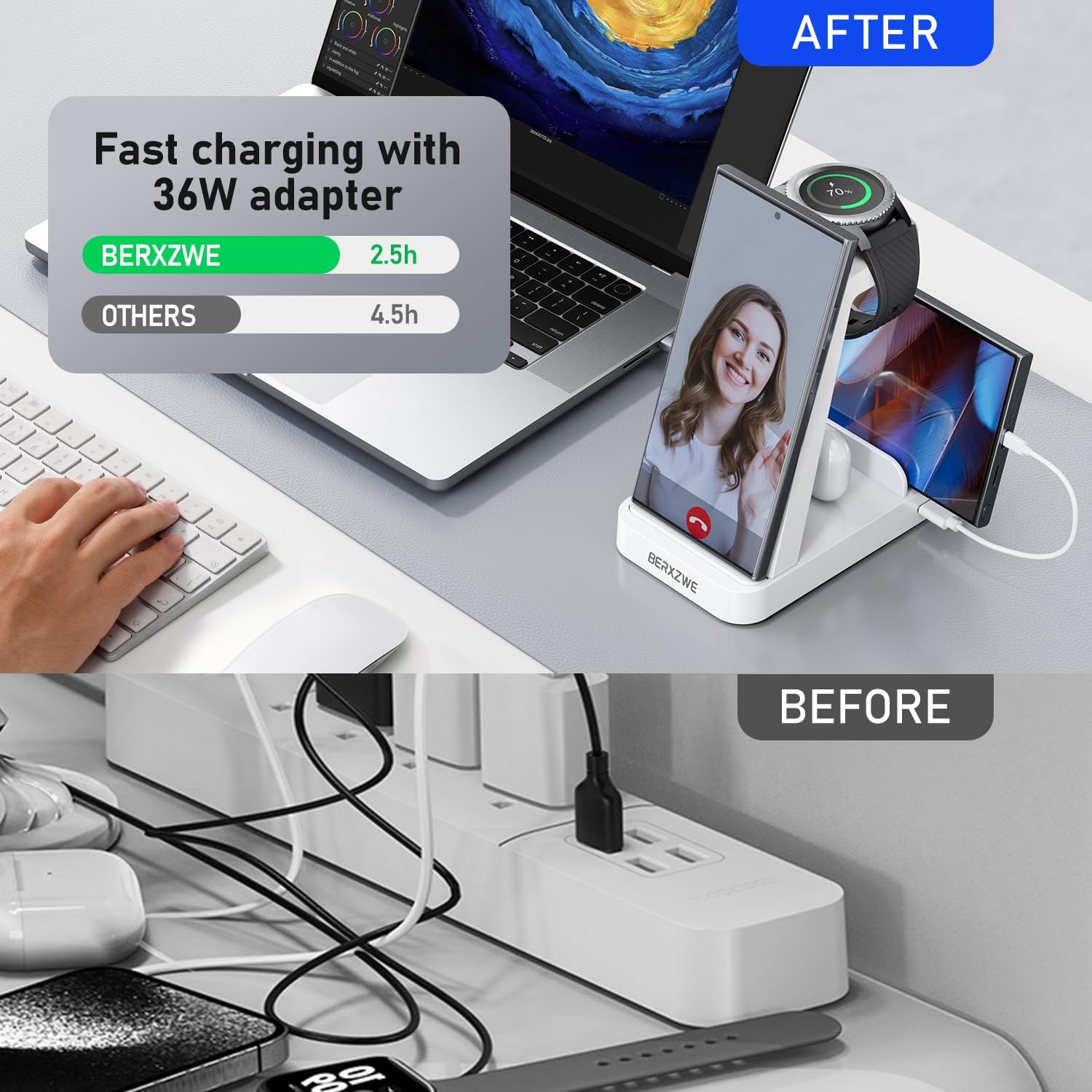 Wireless Charger for Samsung, 5 in 1 Wireless Charging Station for Samsung, Charger Dock Stand for Galaxy Watch Ultra 7 6 5 4 3, Galaxy S25 S24 Ultra S23 S22 S21, Note 20 10 Z Fold Buds, White