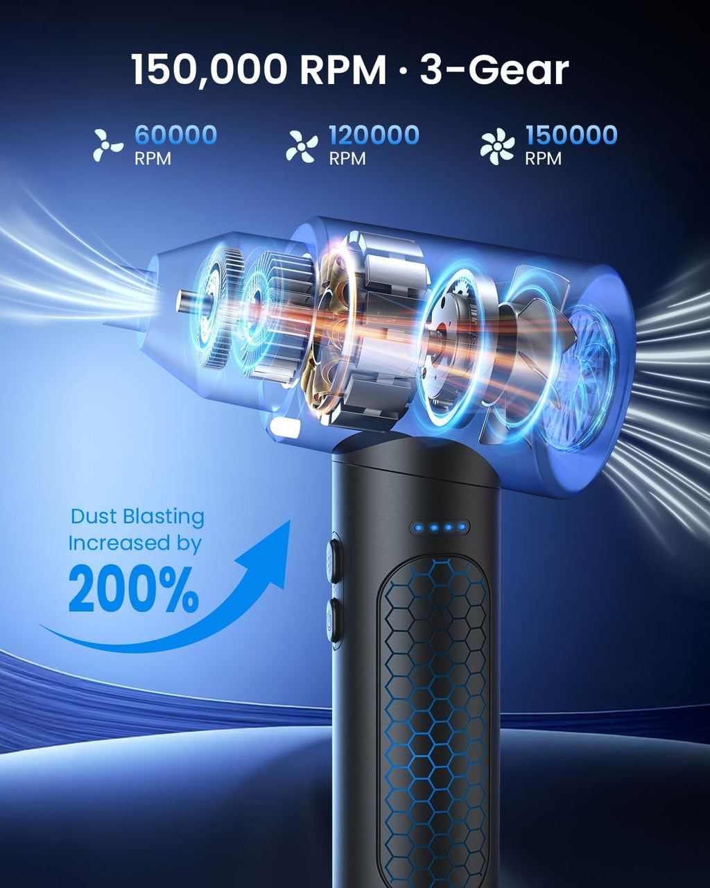 Electric Air Duster – 150000RPM Powerful Compressed Air Duster with LED Light, 3 Gears, 7500mAh Battery & Fast Charging, Rechargeable Air Blower for Computer, Keyboard, PC, Car, House & Outdoor