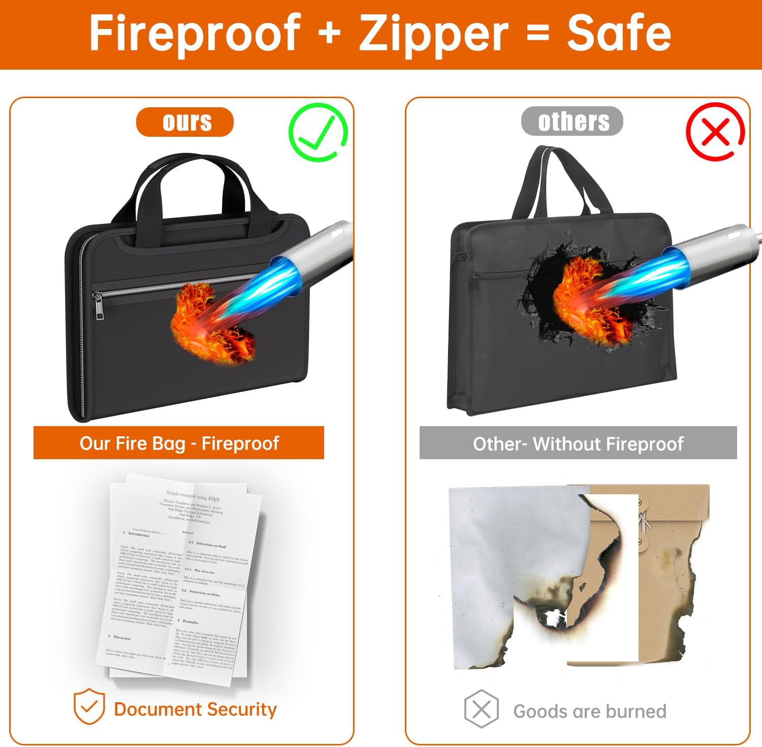 Fireproof Accordion File Organizer with Binder, 1 Inch D Rings Hold up 225 Sheets of 8.5" x 11", 13 Pocket Colorful Expanding File Folder with Zipper & Labels, Portable Travel Safe Storage