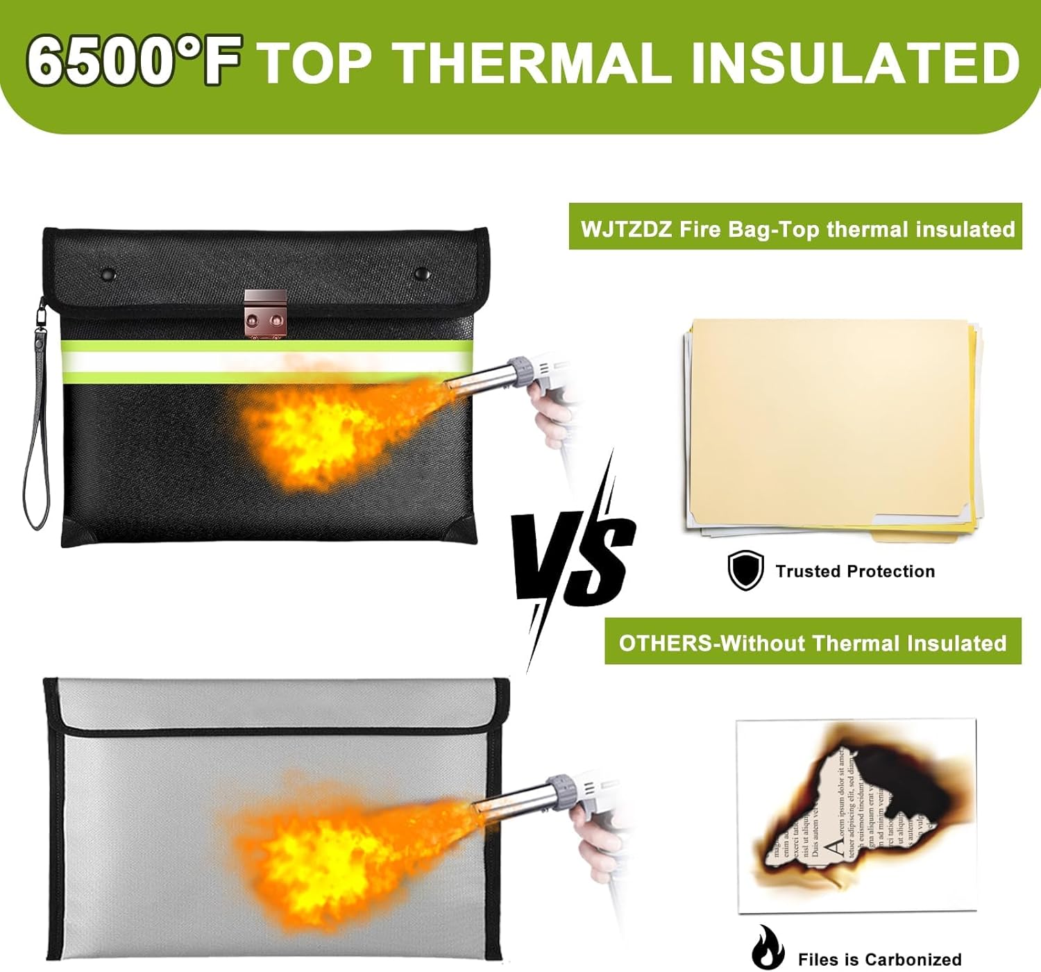 6500°F Fireproof Document Bag with Lock, Upgraded Fireproof/Waterproof Money Bag with Zipper/Reflective Strip,Storage Pouch for Cash,Cell Phone,Passport（Not Suitable for A4 Files）