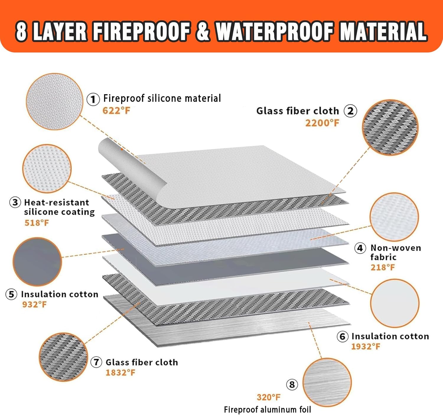 Fire Proof File Box for Documents with Shoulder Strap 5200℉ Insulated,14.9"x11.8"x4.7"Fireproof Document Bag with Reflective Strip,Fireproof Box for Money,Valuables,Jewelry(Silver)