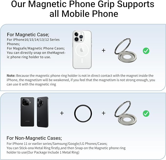 OPSO Magnetic Phone Ring Holder for MagSafe, 360° Rotatable Gym Finger Ring Grip Stand, [Dual-Sided Magnet] Magnetic Phone Grip Adjustable Kickstand for iPhone 16 15 14 13 12/Pro/Max, All Smartphone