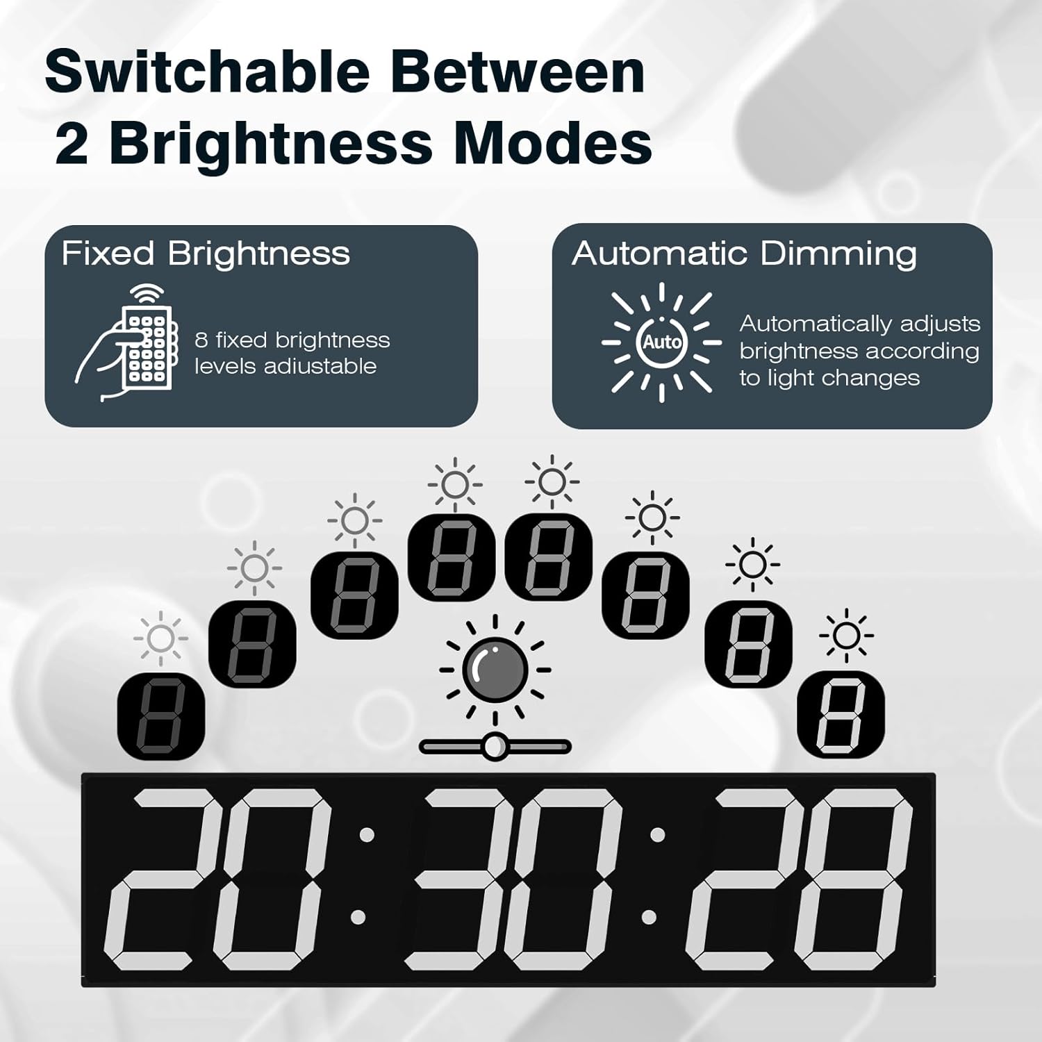 Digital Wall Clock with Large Display, 28.4‘’LED 6-Digit Large Clock with Adjustable Brightness, Multifunction Digital Timer with Countdown and Stopwatch (White)