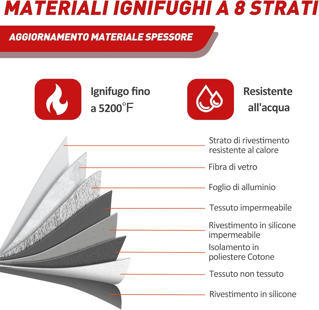 Vailoin 6200°F Heat Insulated Fire proof Money Bag with Soft Leather Hand Strap, FireProof Pouch with Water Resistant Zippe,Fire and Waterproof Envelope for Cash,Valuables,Jewelry(13.9"x10.6"，Brown)