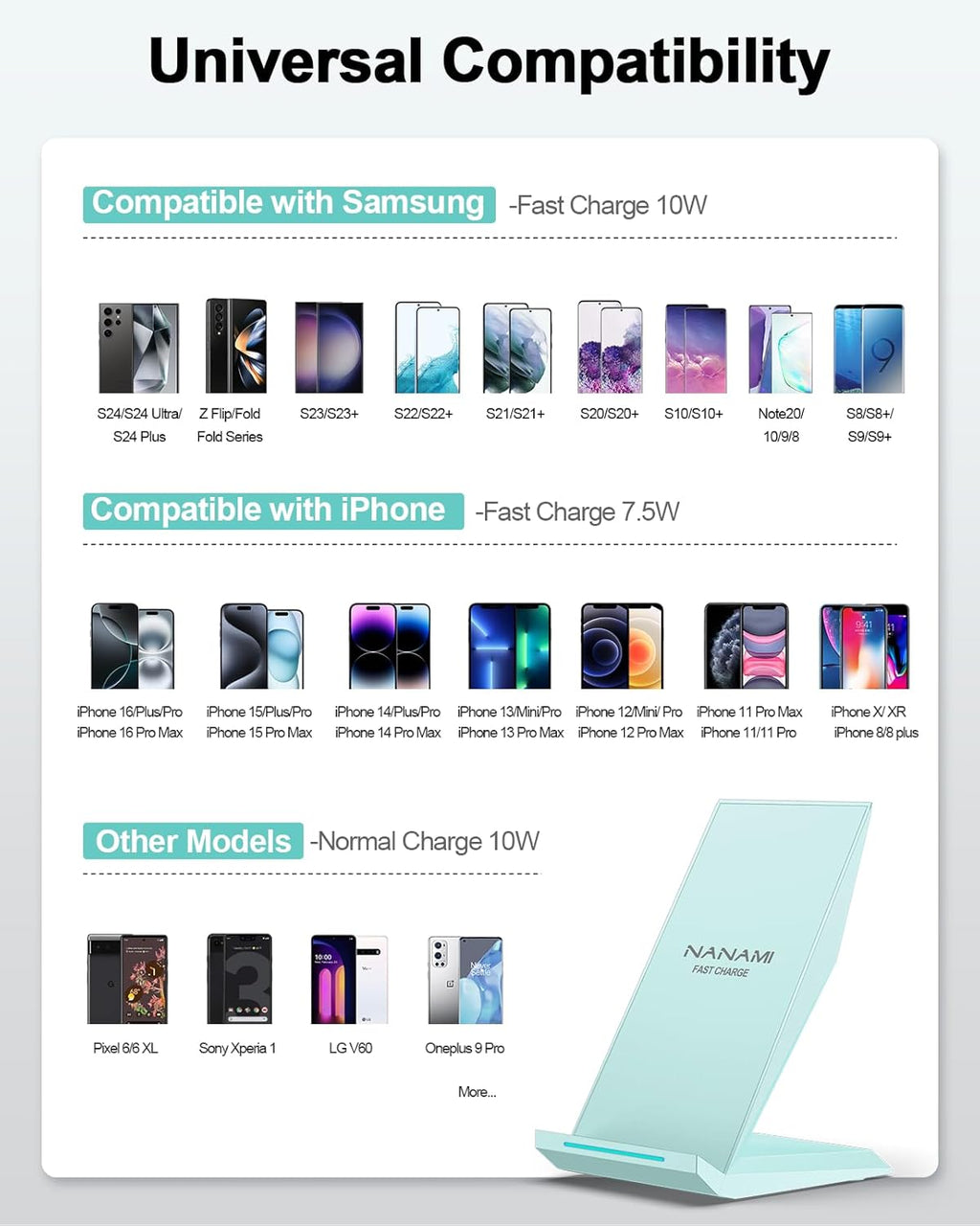 NANAMI Wireless Charger - Fast Wireless Charging Stand Desktop Charger Dock for iPhone 17/17 Air/16/15/14/13/12, 10W for Samsung Galaxy S25/S24/S23/S22/S21/S20/Note 20 Ultra/10/9 and Qi-Enabled Phone