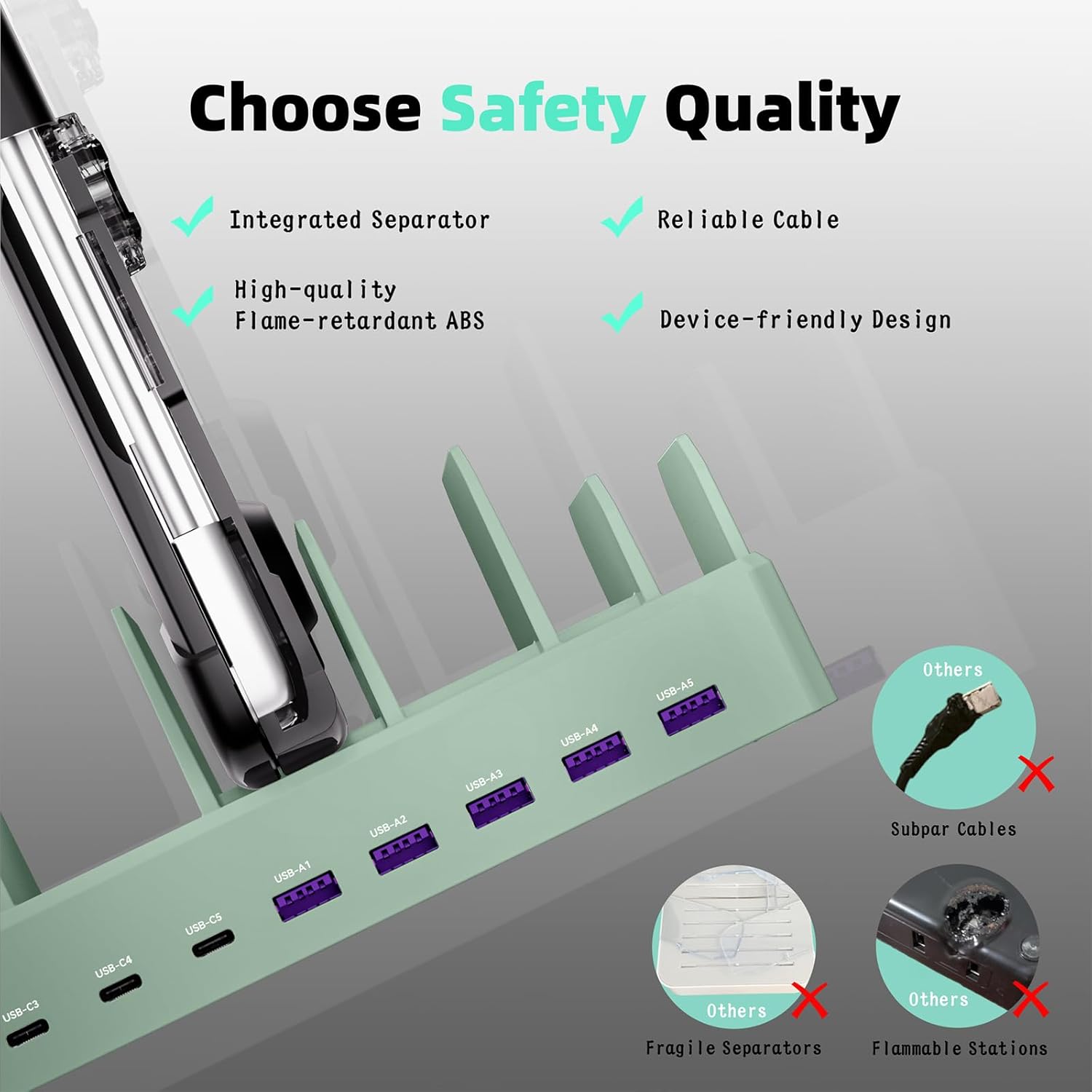 Charging Station for Multiple Devices, Zobirez 10-Port USB C Fast Charger Stations for MacBook, iPhone, Android Cell Phone, iPad, Tablet, Family Multi-Device Organizer Charging Dock, Green