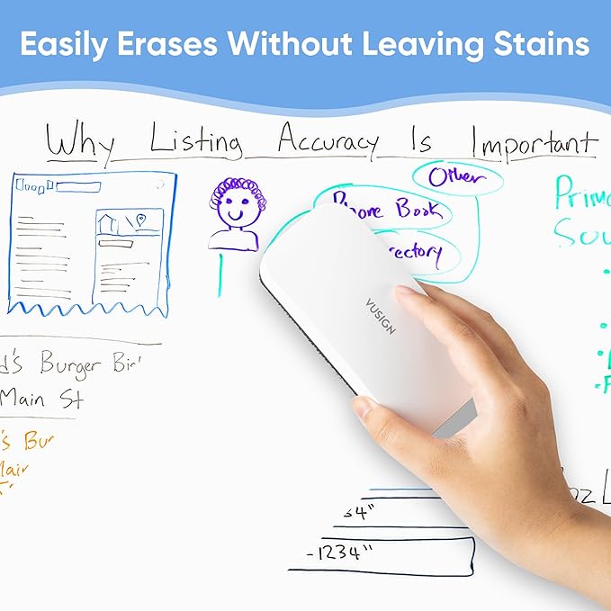 VUSIGN Magnetic Dry Erase Whiteboard Eraser, Glass Board Eraser for Dry Erase Board, Glass Board, Calendar Board, Office, Home,School Supplies, 6 Pack