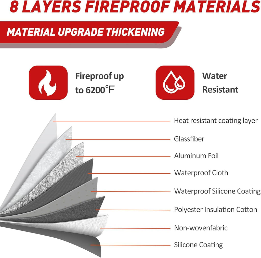 Fireproof Document Bag with Water Resistant Zipper（13.9"x10.6"）,6200°F Heat Insulated Fire Proof Pouch with Soft Leather Hand Strap,Fire and Waterproof Envelope for Cash,Documents,Jewelry(Green)