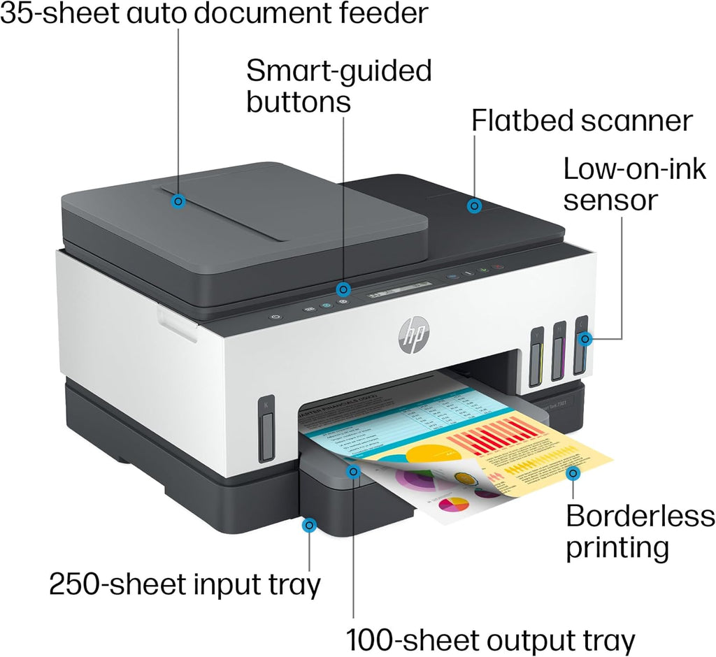HP Smart Tank 7301 Wireless All-in-One Refillable Ink Tank Printer, Scanner, Copier with 2 years of ink included, Best for home office(28B70A)