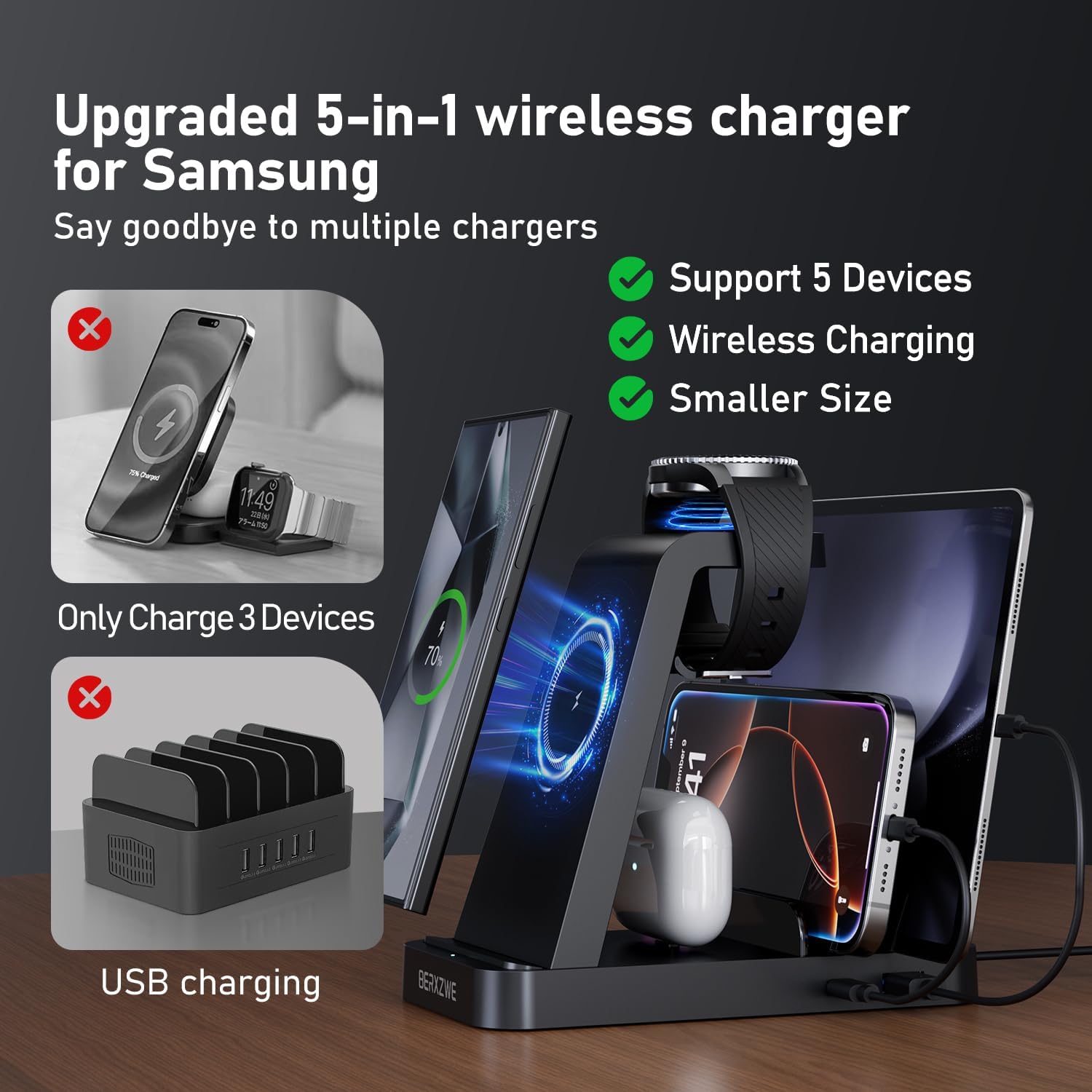 Wireless Charger for Samsung Charging Station, 5 in 1 Wireless Fast Charger for Galaxy S25 Ultra/S24 Ultra/S23/S22, Watch Ultra 7/6/5/4/3, Charger Dock Stand for All Galaxy Tab Series,Black