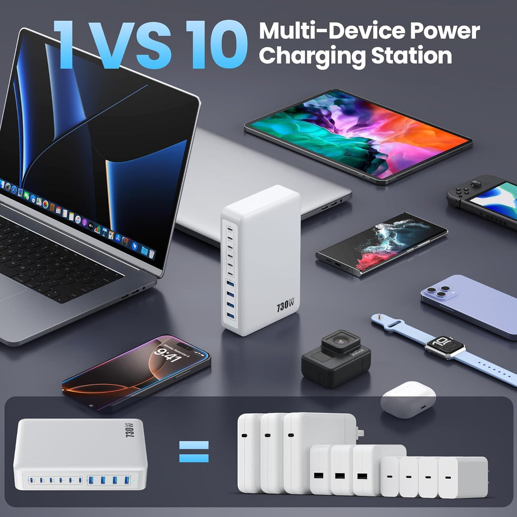 730W USB C Charger Block,10-Ports GaN V Fast Charging Station Hub,QC4.0+Three PD 100W Laptop Charger Wall Power Adapter for MacBook Pro/Air,DELL,iPhone 16/15/14,iPad,Galaxy S25,Pixel,Steam Desk etc