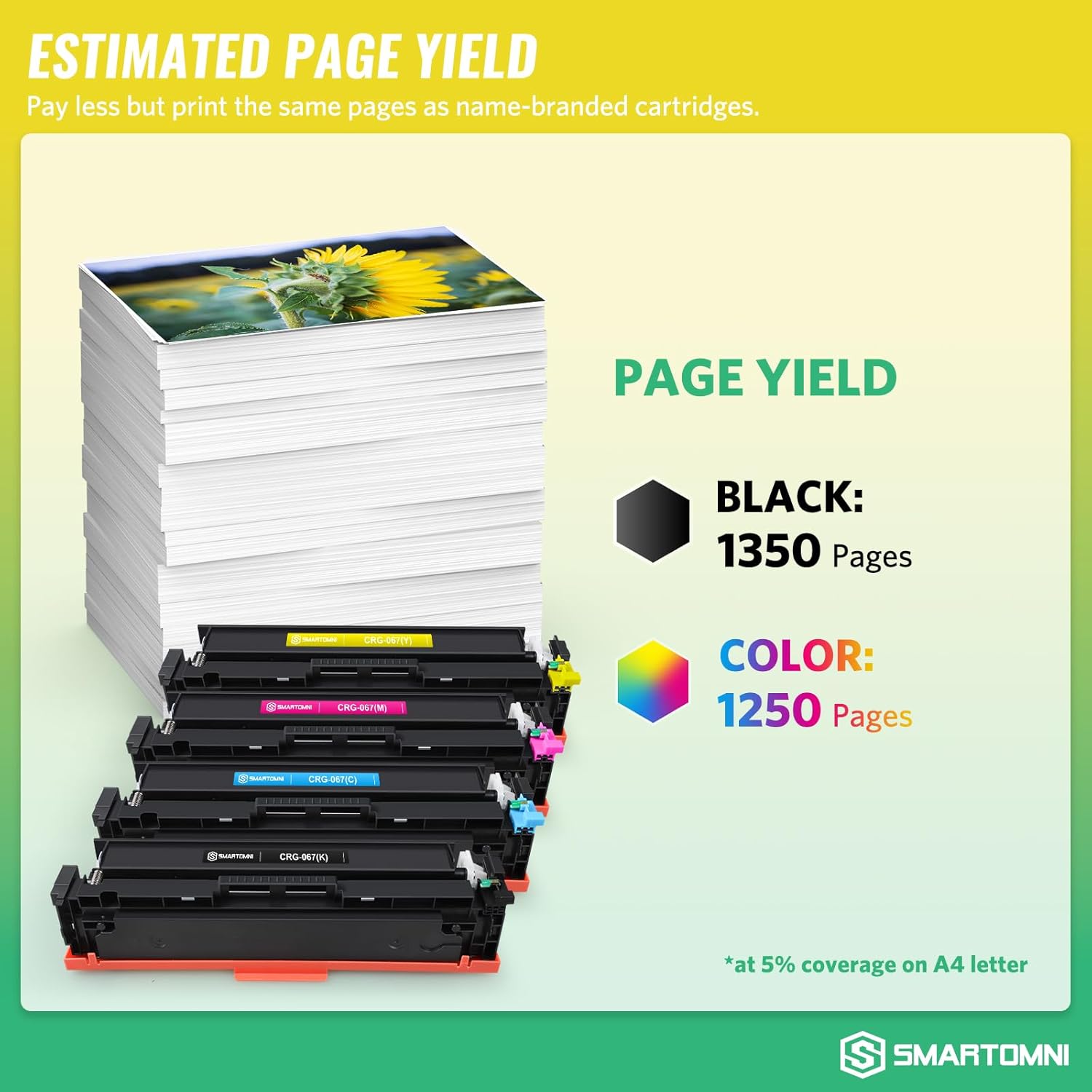 067 Toner Cartridge Set Replacement for Canon 067 067H Toner Cartridge Compatible With Canon Color ImageCLASS MF653Cdw MF656Cdw LBP632Cdw MF654Cdw LBP633Cdw MF650C LBP630C Series Printers 4-Pack Color