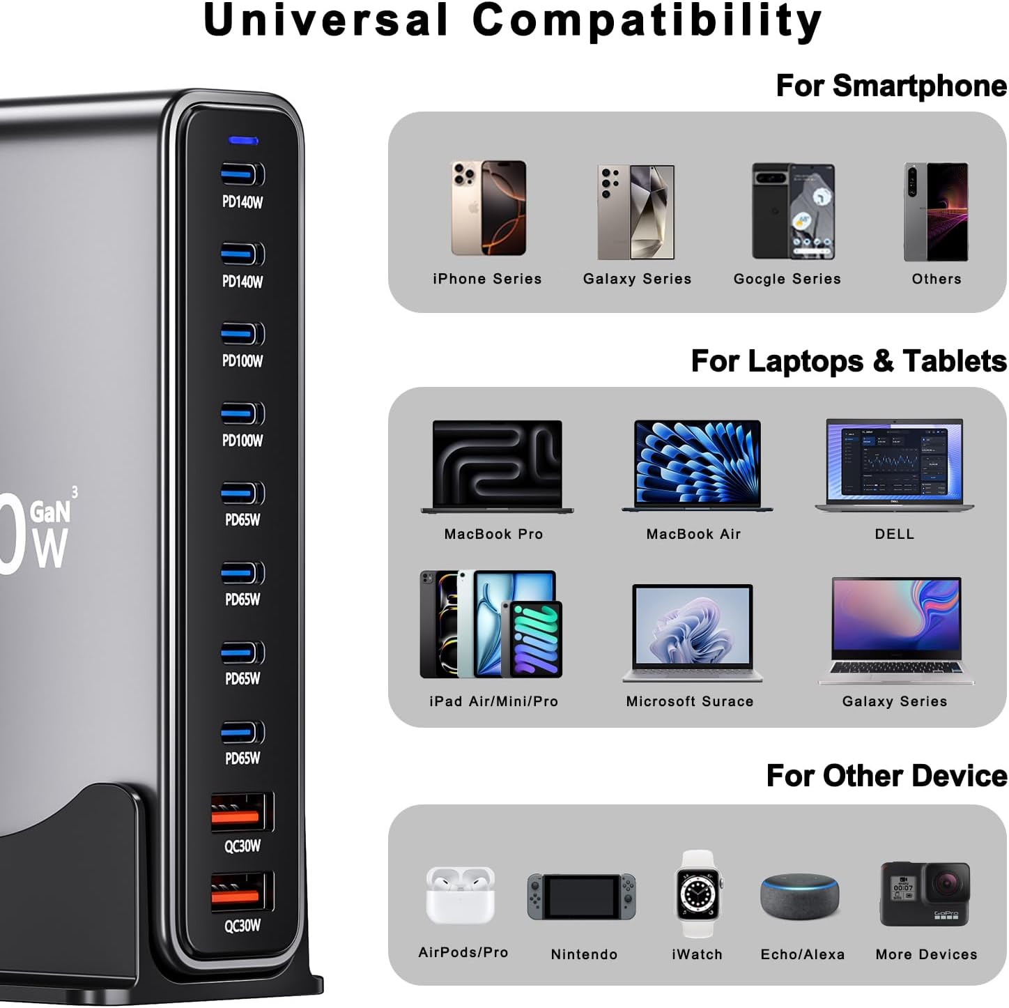 USB C Charger Station 800W GaN USB C Charging Block, 10-Port Fast Charger Hub with Multiple Power Outputs, Compatible with Laptop, MacBook, iPad, iPhone 16/17/15/14/13/Pro Max, Samsung Galaxy S24 S23