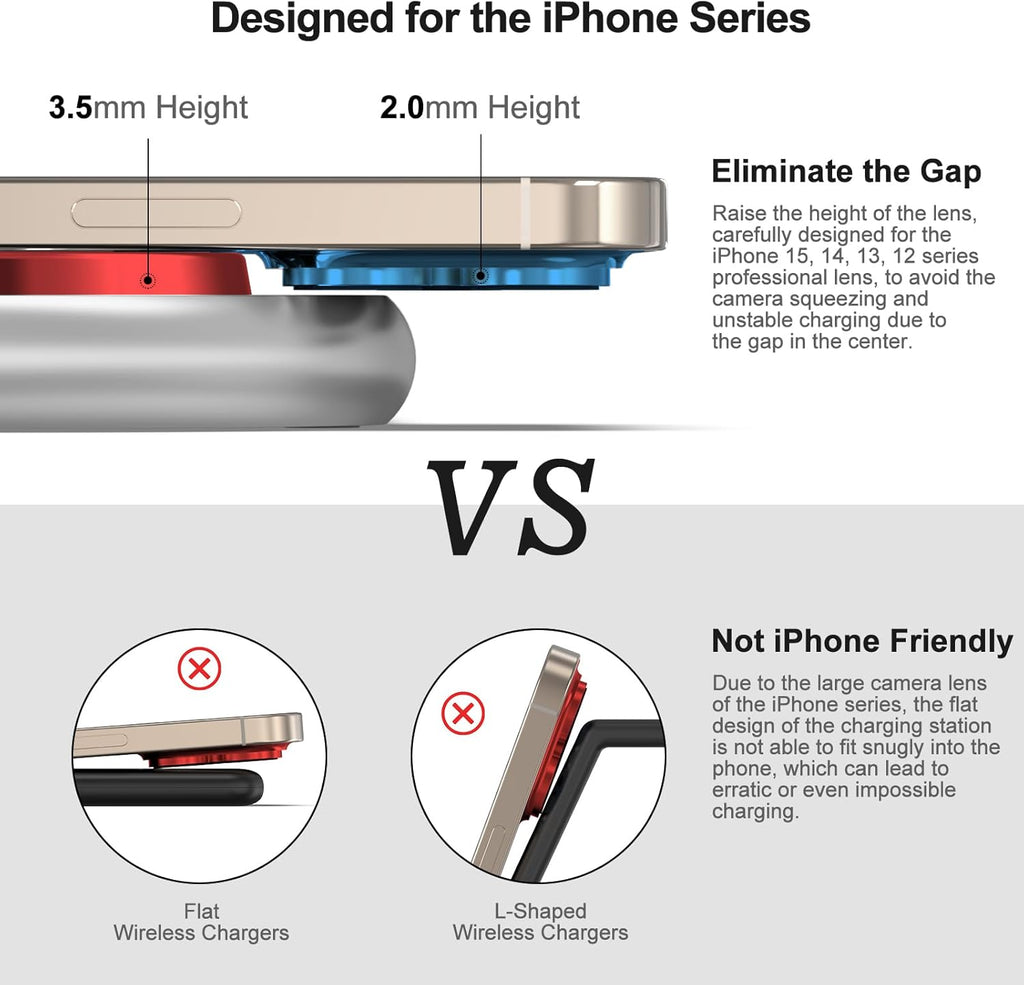 3 in 1 Charging Station for Apple - Faster Mag-Safe Charger Stand for iPhone - Magnetic Wireless Charger Station for iPhone 16/15/14/13/12 Series, Apple Watch Series, AirPods Pro (White)