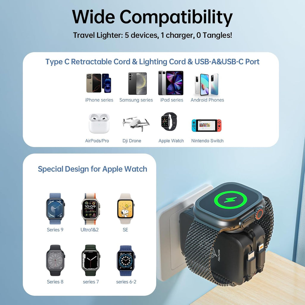 Apple Watch Charger Travel Essentials, 5 in 1 Travel Charging Station for Apple Devices, Retractable Wall Charger with 3*3.2ft Retractable Cables, Fast Charger Block for Apple Gear (Black)
