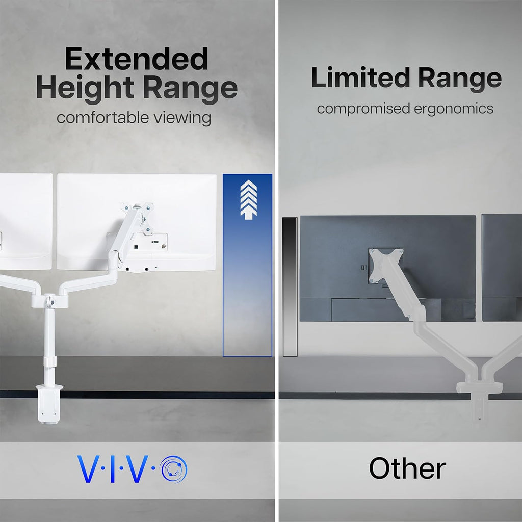 VIVO 17 to 32 inch Dual Pneumatic Monitor Mount, 2 Pneumatic Arms, Adjustable Swivel, Rotation, Heavy Duty VESA Desk Stand with C-clamp, Grommet, Max VESA 100x100, White, STAND-V002KW