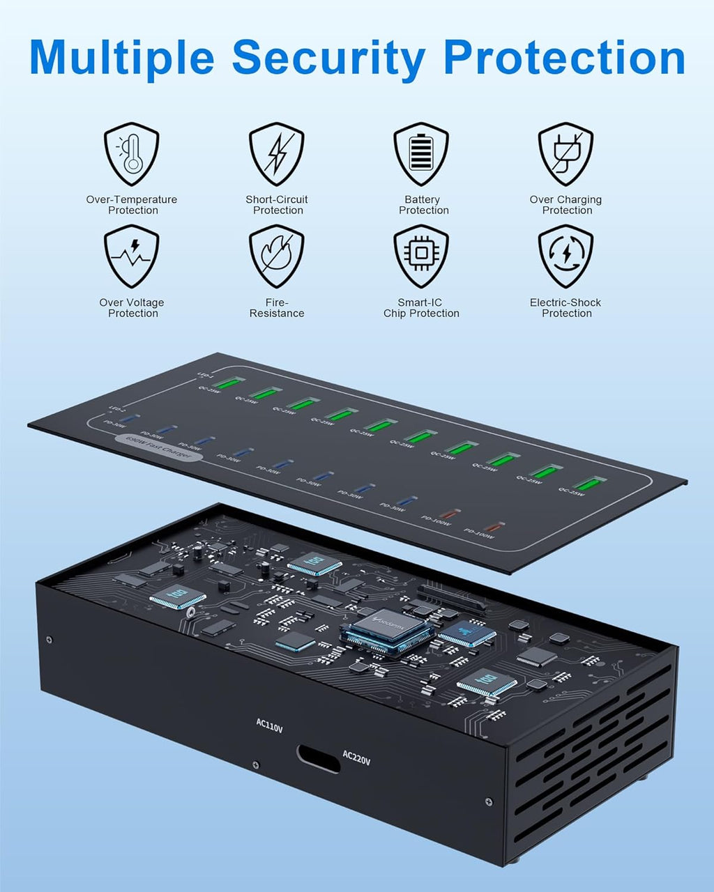 690W USB Charging Station, 20 Port Fast Charging Station for Multiple Devices, PD 100W USB C Charger Block, Smart Power Delivery & Multi Protection for Laptop MacBook iPhone, iPad, Tablet, and More