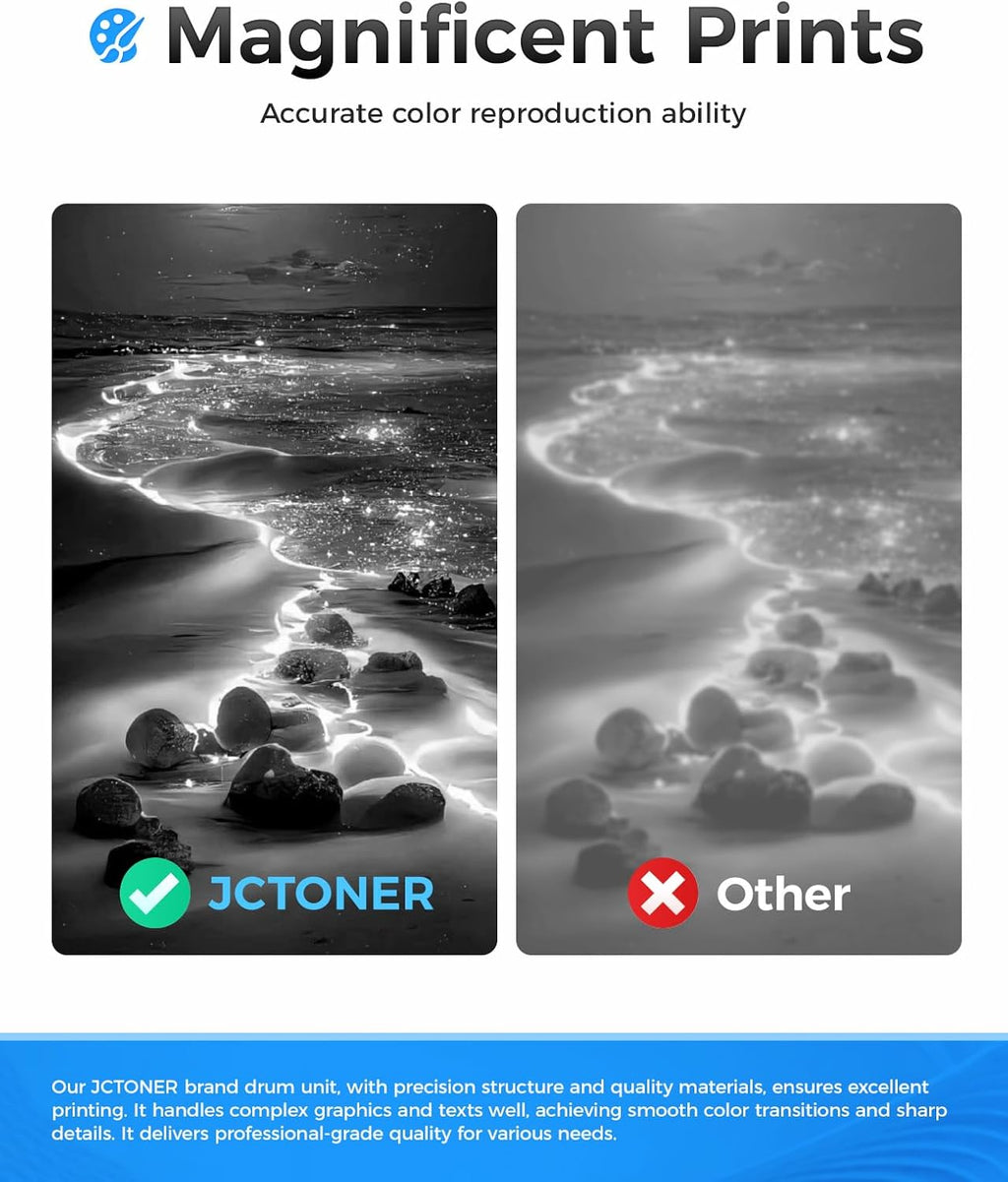 148A Black Toner Cartridge 2-Pack with chip High Yield Replacement for HP 148A W1480A 148X W1480X Compatible with HP Laserjet Pro MFP 4101dw 4101fdn 4101fdw 4001dn 4001dw 4001n Printer Ink 4001 4101