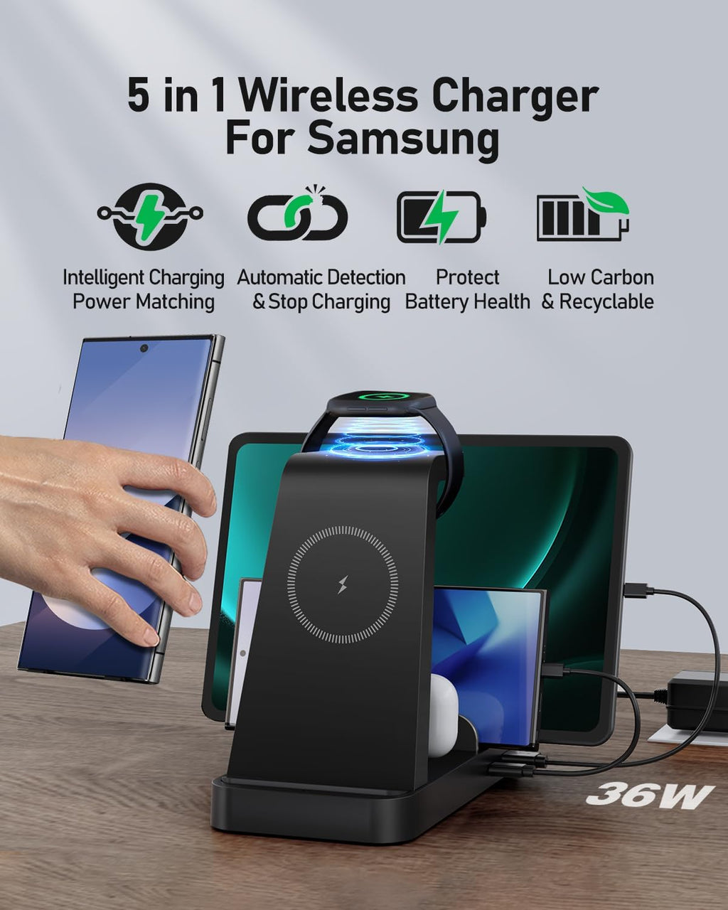 WHJ 5 in 1 Wireless Charger for Samsung, Android Fast Charging Station for Samsung Galaxy S25/S24 Ultra/S23/S22/S21/Note 20/Z Fold 7/6/5, Charger for Galaxy Watch Ultra/7/6/5, Galaxy Buds 2/2 Pro