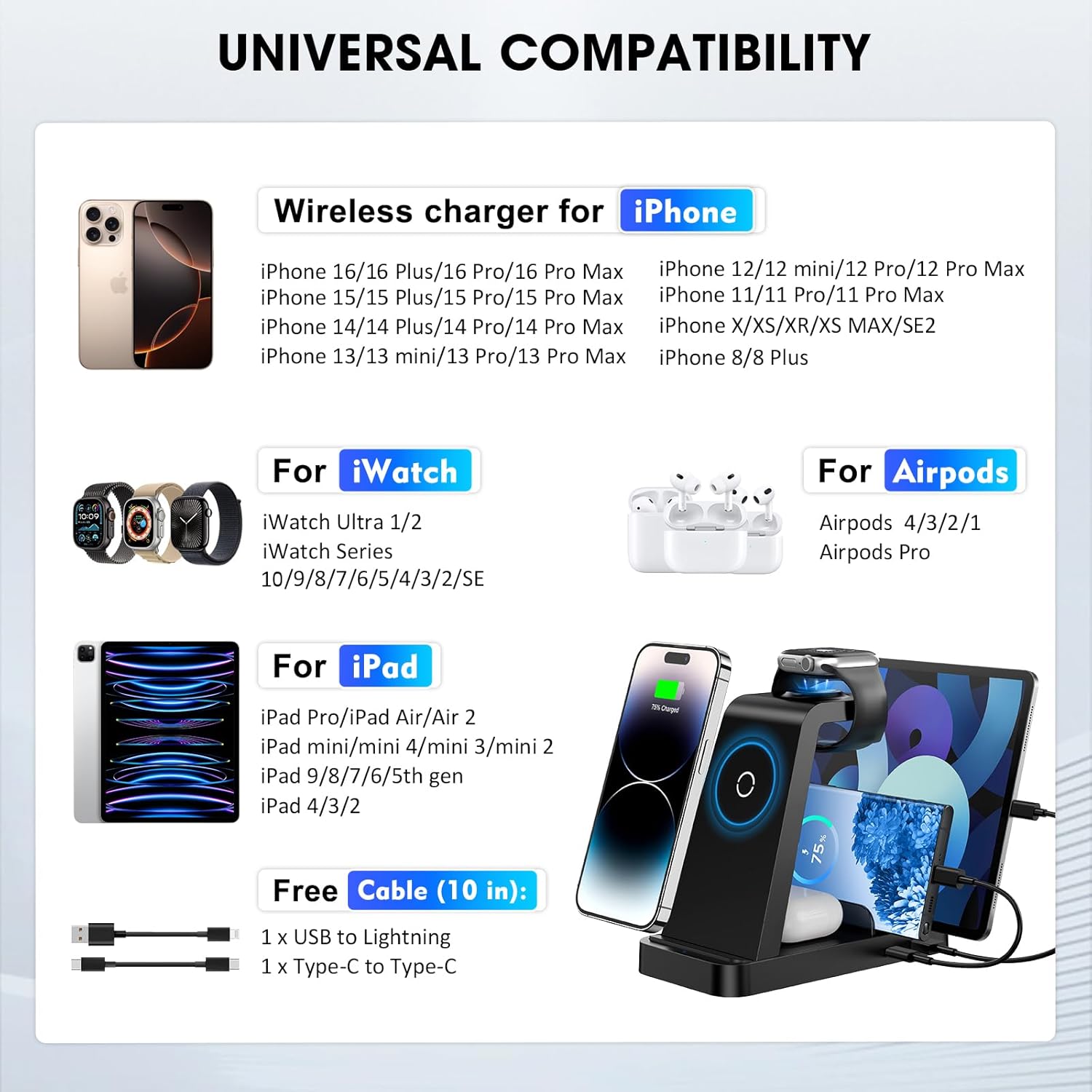 Wireless Charger for iPhone - 5 in 1 Charging Station for Multiple Devices Apple: Fast Wireless Charging Stand Dock for iPhone 17 16e 16 15 14 13 12 Pro Max Apple Watch Airpods