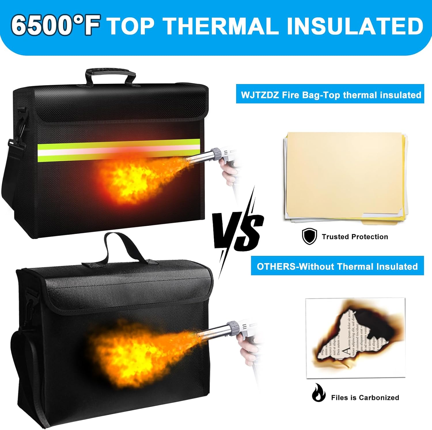 6500°F Fireproof Document Bag with Lock-Fireproof Box with 10 Layers Insulation Materials&Waterproof Zipper,Removable Wallet,Reflective Strip for Cash,Documents,Jewelry(14.2”x 9.6”x 4.1”)
