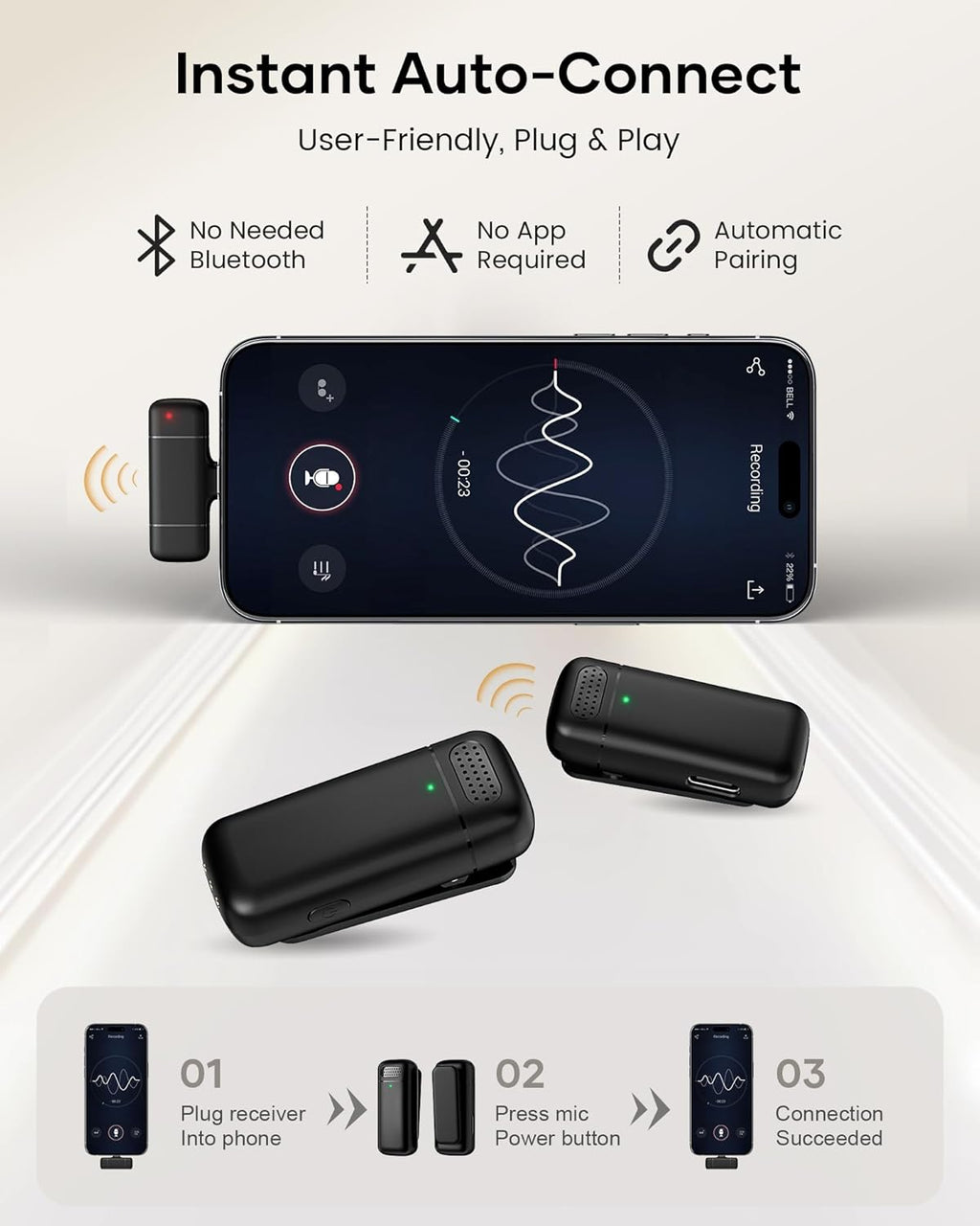 Wireless Lavalier Microphone with Charging Case, 36H Battery Life, Noise Cancellation, 135ft Range, Plug-and-Play Clip-On Mic for iPhone, iPad, Android, YouTube, Vlog, Live Streaming