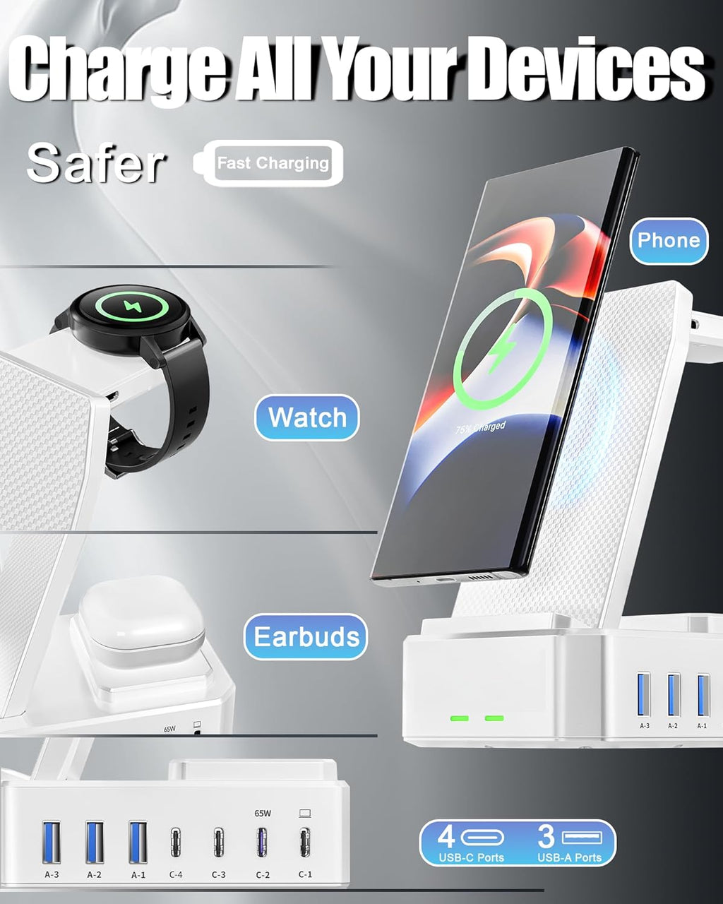 300W Wireless Charger for Samsung,Zutspzss 10 in 1 Wireless Charging Station, 65W USB C Fast Charging Stand for Samsung S25 Ultra/S24/S23/S22/Z Fold,Galaxy Watch Ultra7/6/5,Galaxy Buds,White