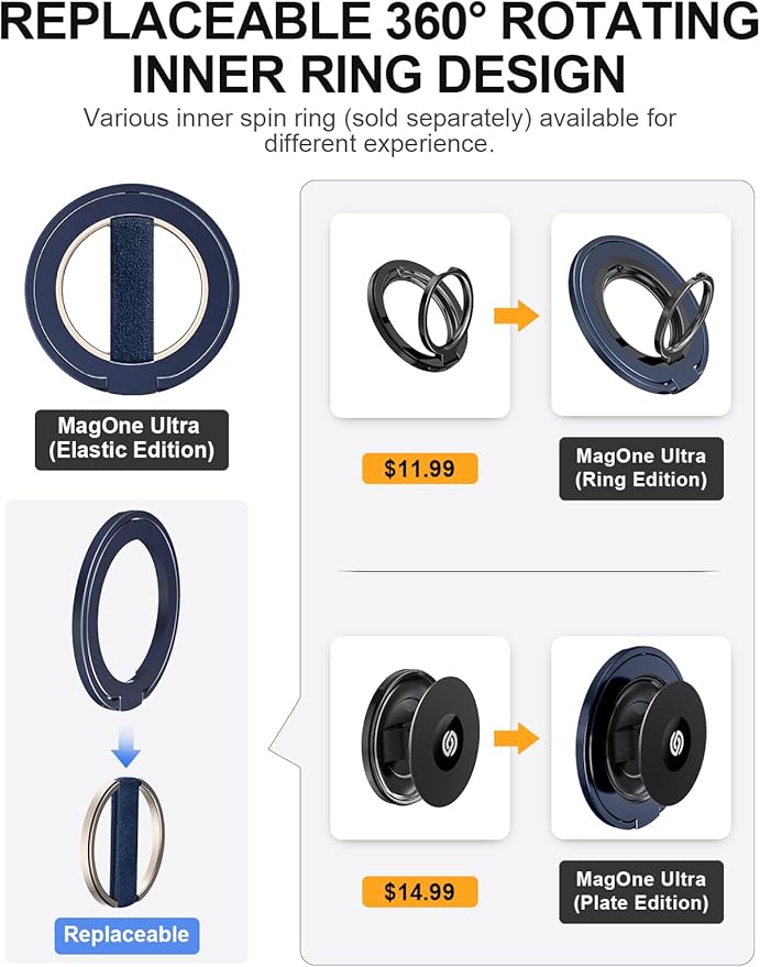 EWA MagOne Ultra Phone Grip Stand with Replaceable Elastic Finger Loop, Removable Magnetic Ring Holder Kickstand Loop, Double-Sided Magnetic Accessories for iPhone 16, 15, 14, 13 Pro/Max/Plus-Blue