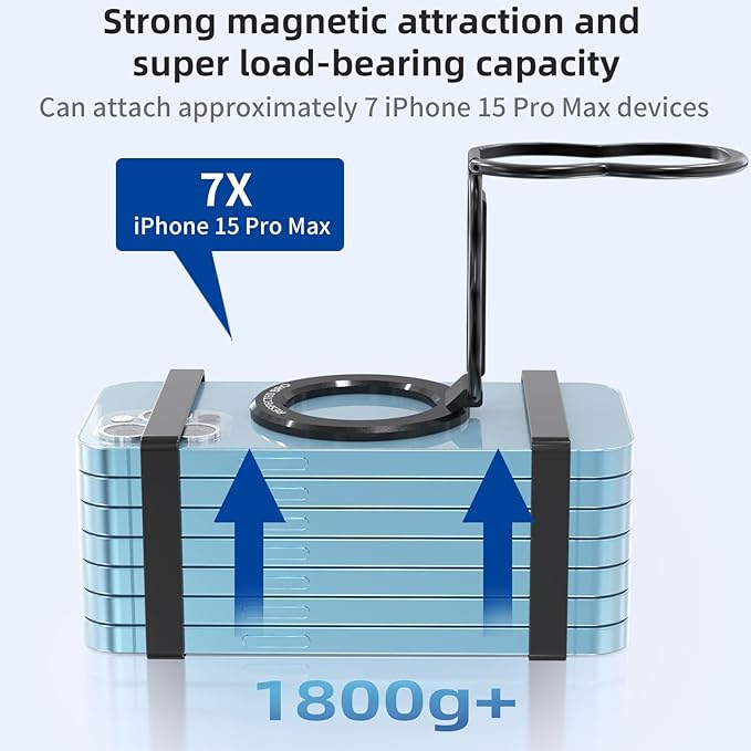 RESPECTED-BRO-Magnetic-Phone-Grip-Stand-with-Finger-Strap, 4-in-1 Magnetic Ring Holder, Kickstand and Elastic Strap for Smartphones, Universal Fit for iPhone, Android, and Cases (Black)