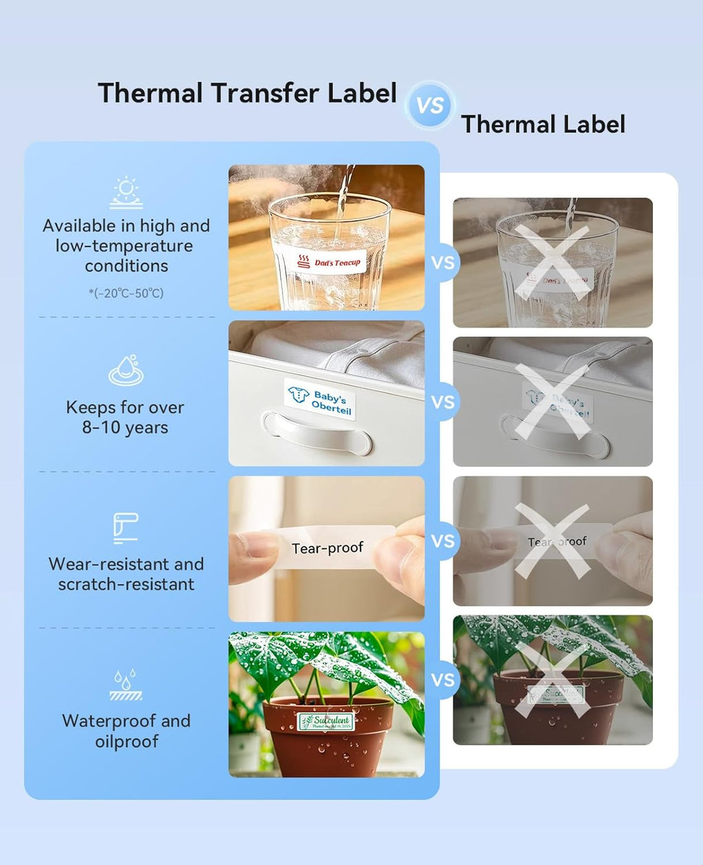 NIIMBOT N1 Label Maker with Tape, Portable Bluetooth Label Printer Support Color Ribbon Printing, Mini Sticker Labeler Rechargeable for Home Office Small Business Outdoor Storage, White