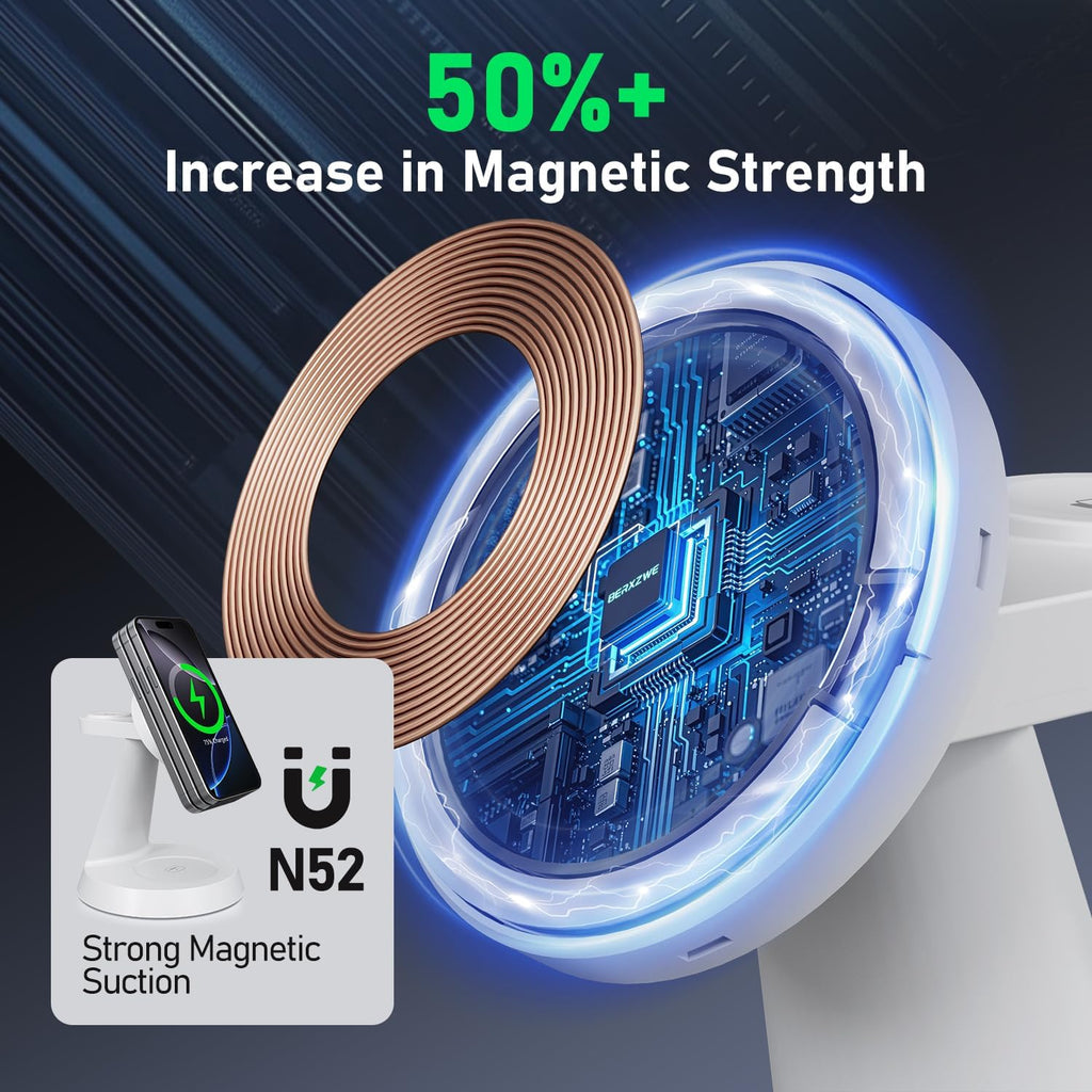 3 in 1 Wireless Charging Station for Apple, Charger Stand for Multiple Apple Devices, Wireless Charging Station for iPhone 16/15/14/13/12 Series, Wireless Charger for AirPods, iWatch Series (White)