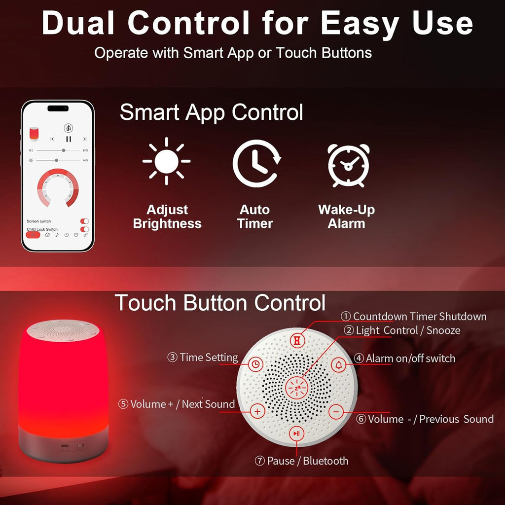 Red Light Sleep Sound Machine – Night Light for Bedroom with 5-Level Red Light Therapy (620–690nm), 32 White Noise & Nature Sounds, Smart App Control, Timer & Wake-Up Alarm Clock
