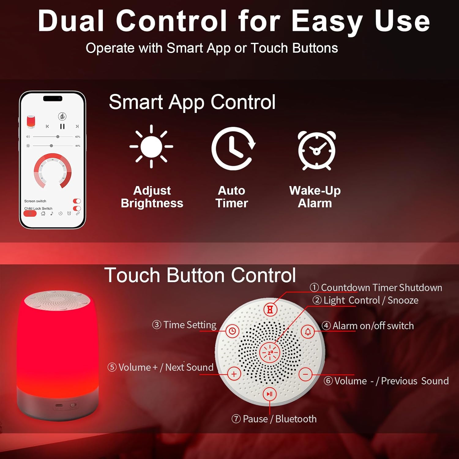 Red Light Sleep Sound Machine – Night Light for Bedroom with 5-Level Red Light Therapy (620–690nm), 32 White Noise & Nature Sounds, Smart App Control, Timer & Wake-Up Alarm Clock