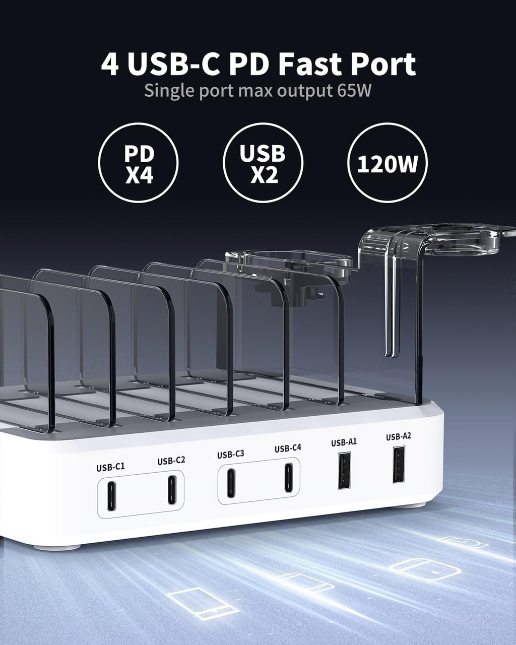 120W USB C Charging Station: 4C2A Port Output Max 65W Fast Charger for MacBook Air Apple iPhone iPad Tablet and Samsung Android Devices (White)