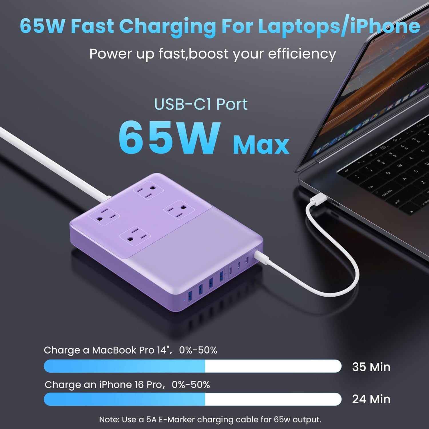 12-in-1 Charging Station USB C Power Strip with 5ft Cord,200W GaN IV USB C Charger Block,4 AC Outlets,4 USB-A,4 USB-C for MacBook,iPhone 16/15/14,Fast Charging Desktop Charger for Office (Purple)