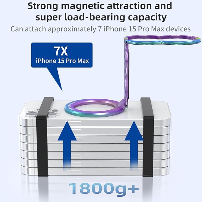 Magnetic-Phone-Grip-Stand-with-Finger-Strap, 4-in-1 Magnetic Ring Holder, Kickstand and Elastic Strap for Smartphones, Universal Fit for iPhone, Android, and Cases (Colorful)