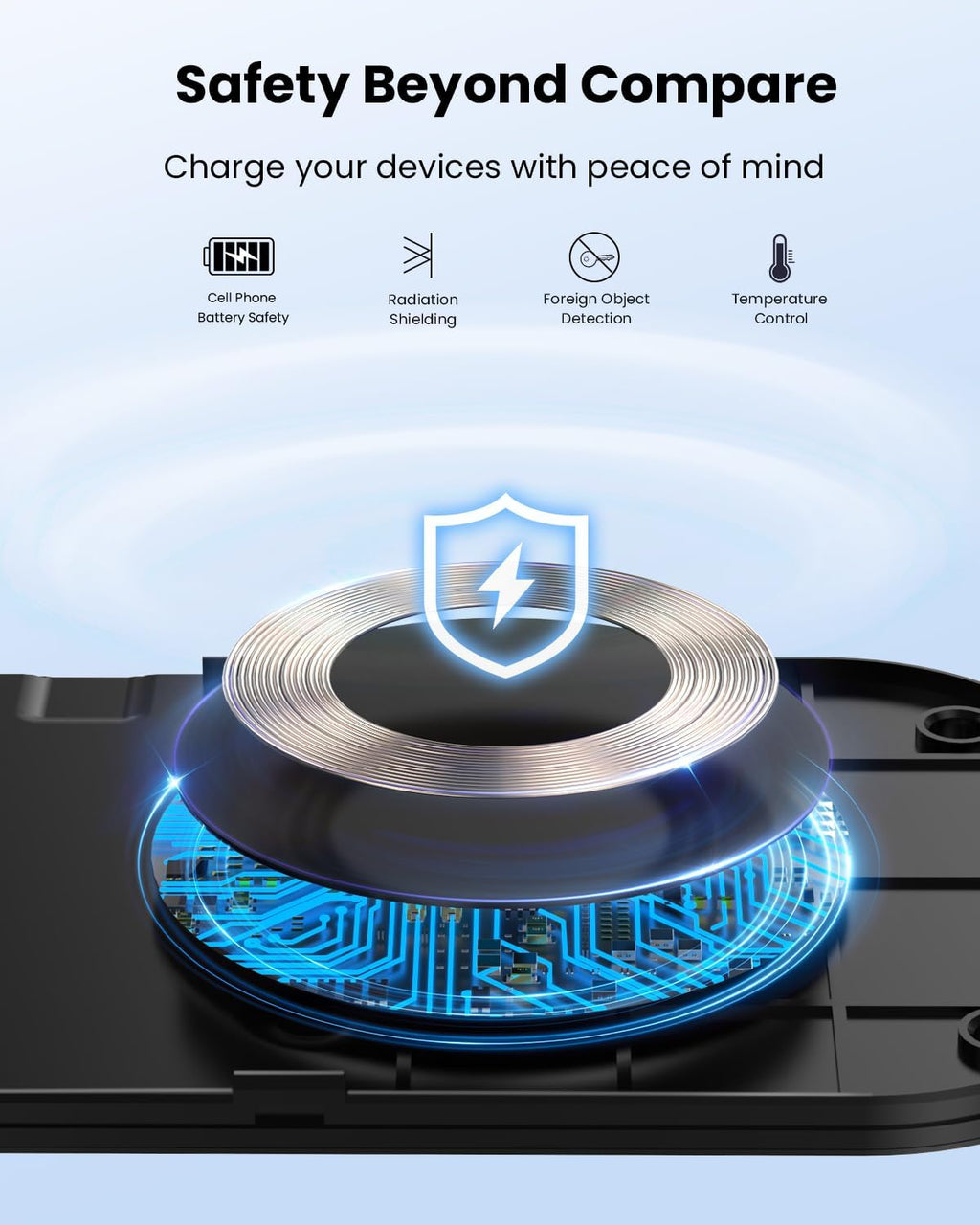 Wireless Charger, 10W Max Dual Charging Pad for iPhone 15/14/14 Plus/13 Pro Max/Pro/Mini/12/11, Airpods 3/2/Pro, Samsung S22/S21, QC 24W Adapter, Charging Adapter