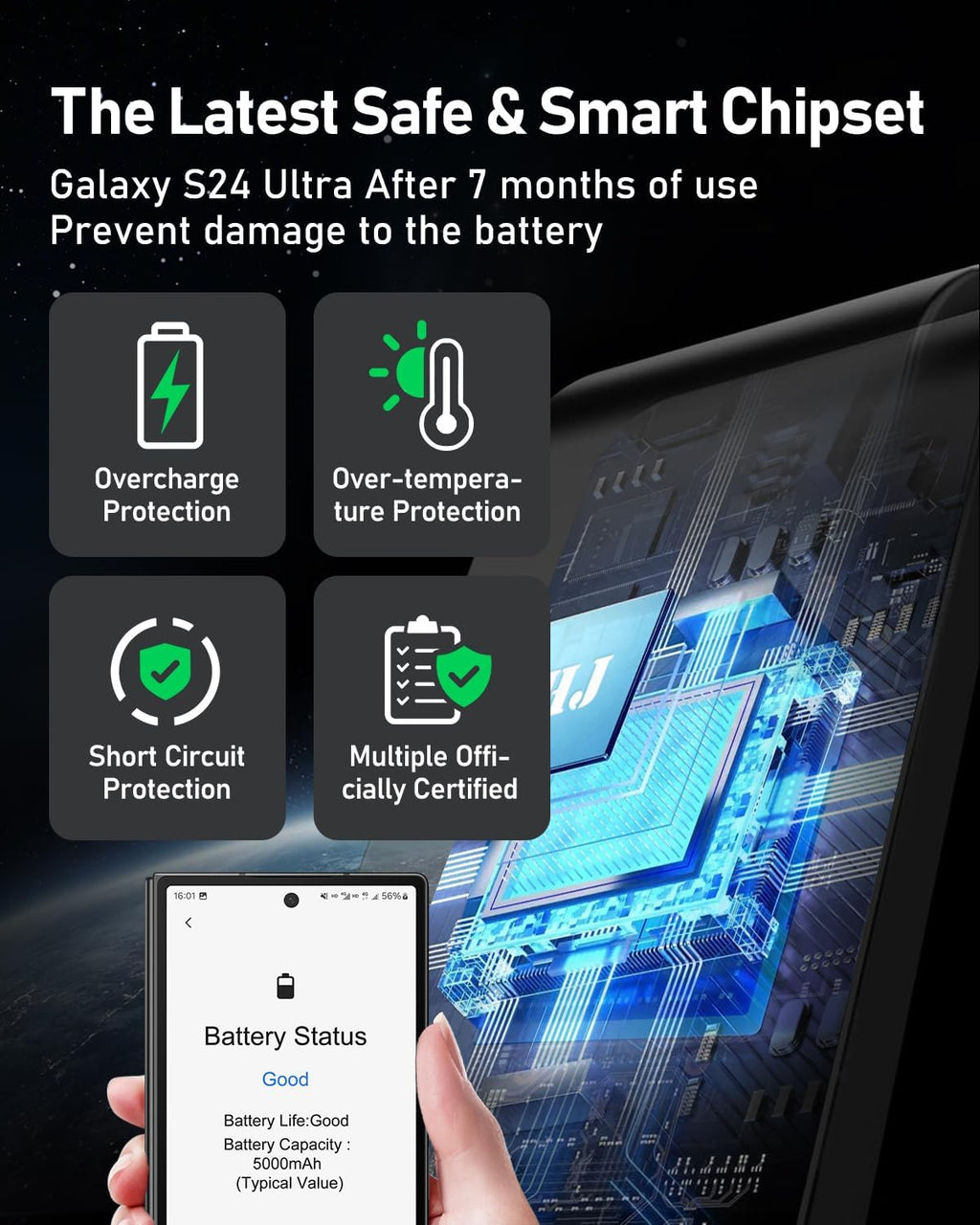 WHJ 5 in 1 Wireless Charger for Samsung, Android Fast Charging Station for Samsung Galaxy S25/S24 Ultra/S23/S22/S21/Note 20/Z Fold 7/6/5, Charger for Galaxy Watch Ultra/7/6/5, Galaxy Buds 2/2 Pro