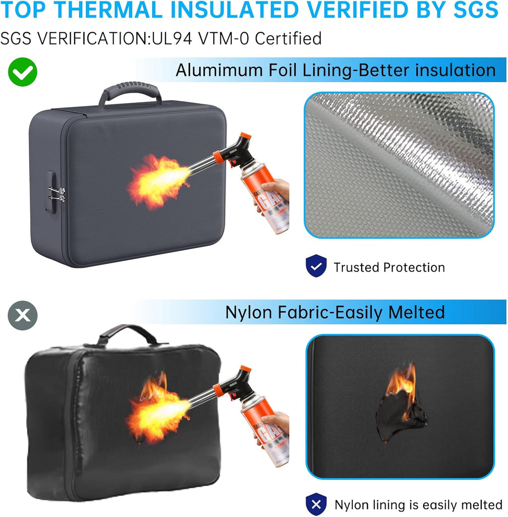 ENGPOW 5200°F Fireproof Document Bag with Lock, Upgraded Heat Insulated Fireproof＆Waterproof Box 8 Layers Document Organizer, Portable Home Travel Safe Storage Box for Important Files, Laptop, Gray