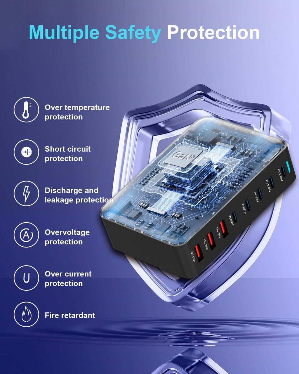 440W Fast USB C GAN Charger Block 8 Port Charging Station HUB Brick Dual PD PPS 100W Wall Charger Compatible with MacBook Pro/Air/All, iPad, iPhone 17/16/15/14/Pro Max, Android Devices etc