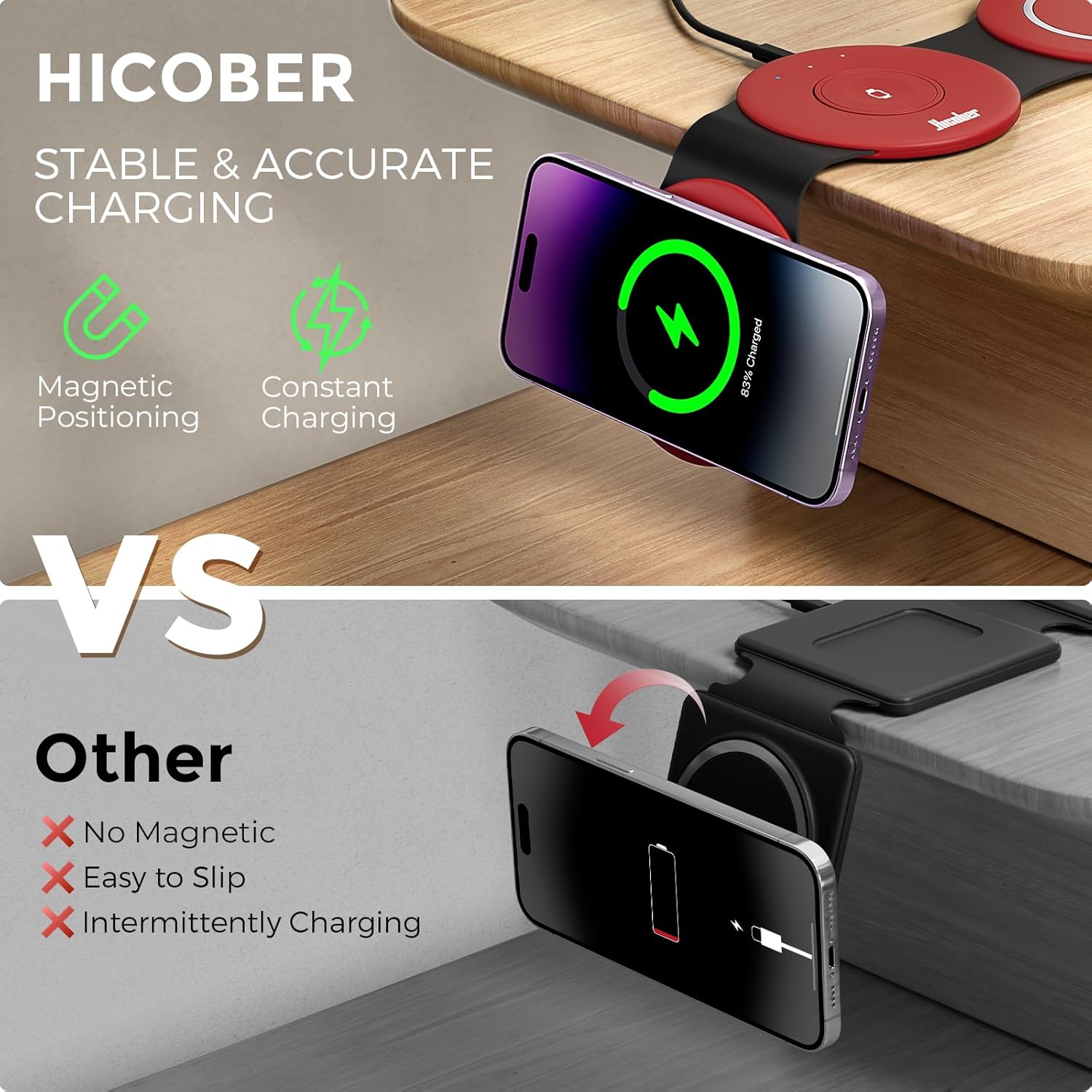 Hicober 3 in 1 Wireless Charging Station for Apple Watch and iPhone 16 15 14 13 12 Pro/Max/Plus, 3 in 1 Magnetic Foldable Wireless Travel Charger Station Stand for Airpods iWatch All Series Dark Red