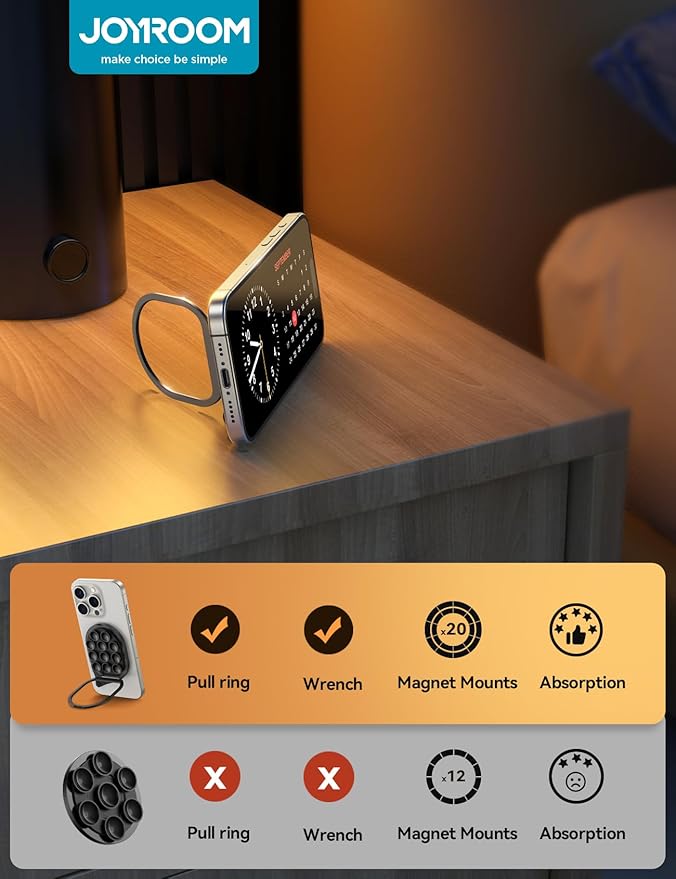 JOYROOM Suction Cup Phone Mount, Magsafe Phone Grip with Pull Ring, Silicone Suction Phone Ring Stand for iPhone Samsung Android, Cell Phone Grip Holder for Creators, Selfies, Fitness