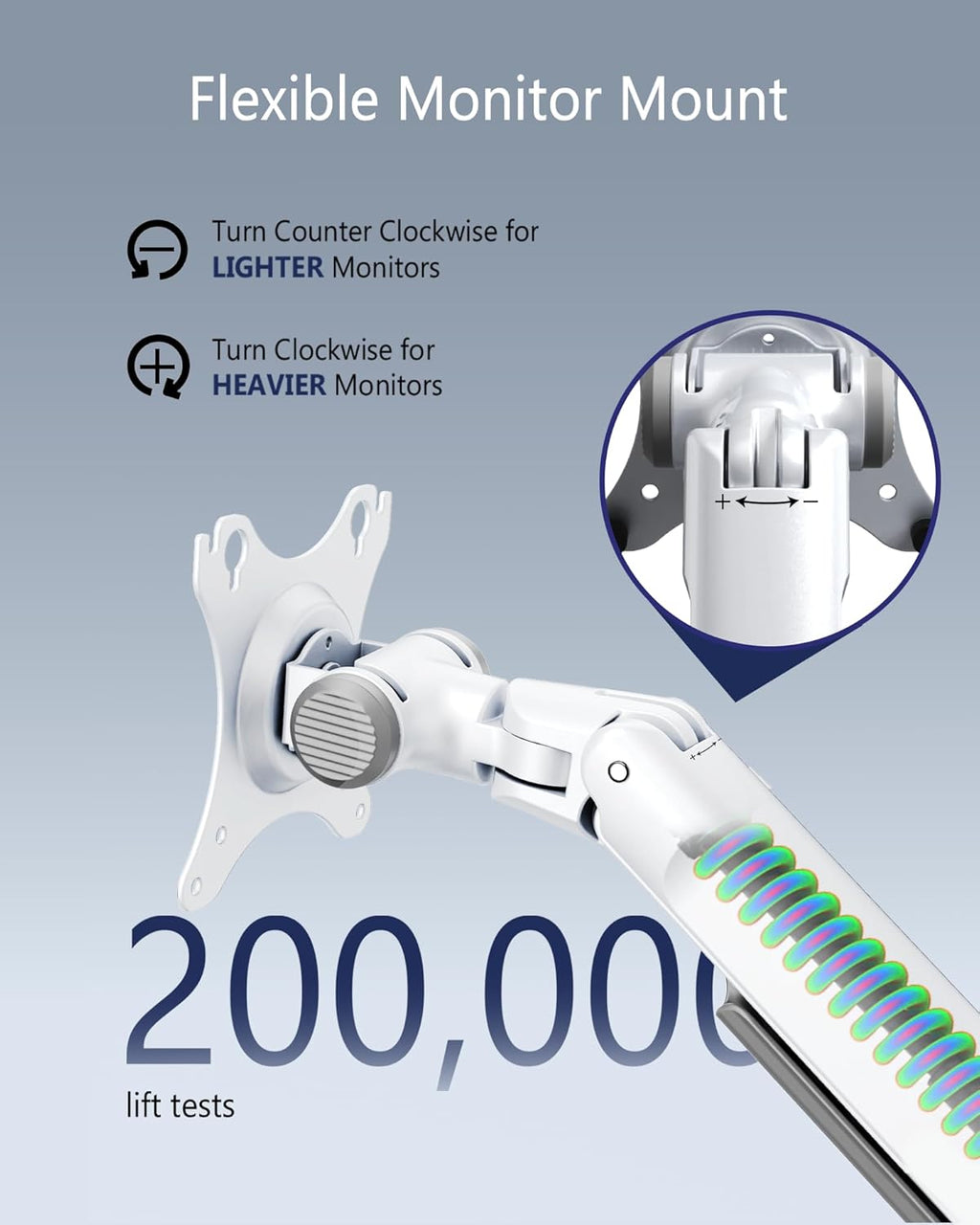 Dual Monitor Mount, Holds Screens up to 40 Inches and 25 lbs, Fully Adjustable Dual Monitor Arm with C-Clamp and Grommet Base, Aluminum, White