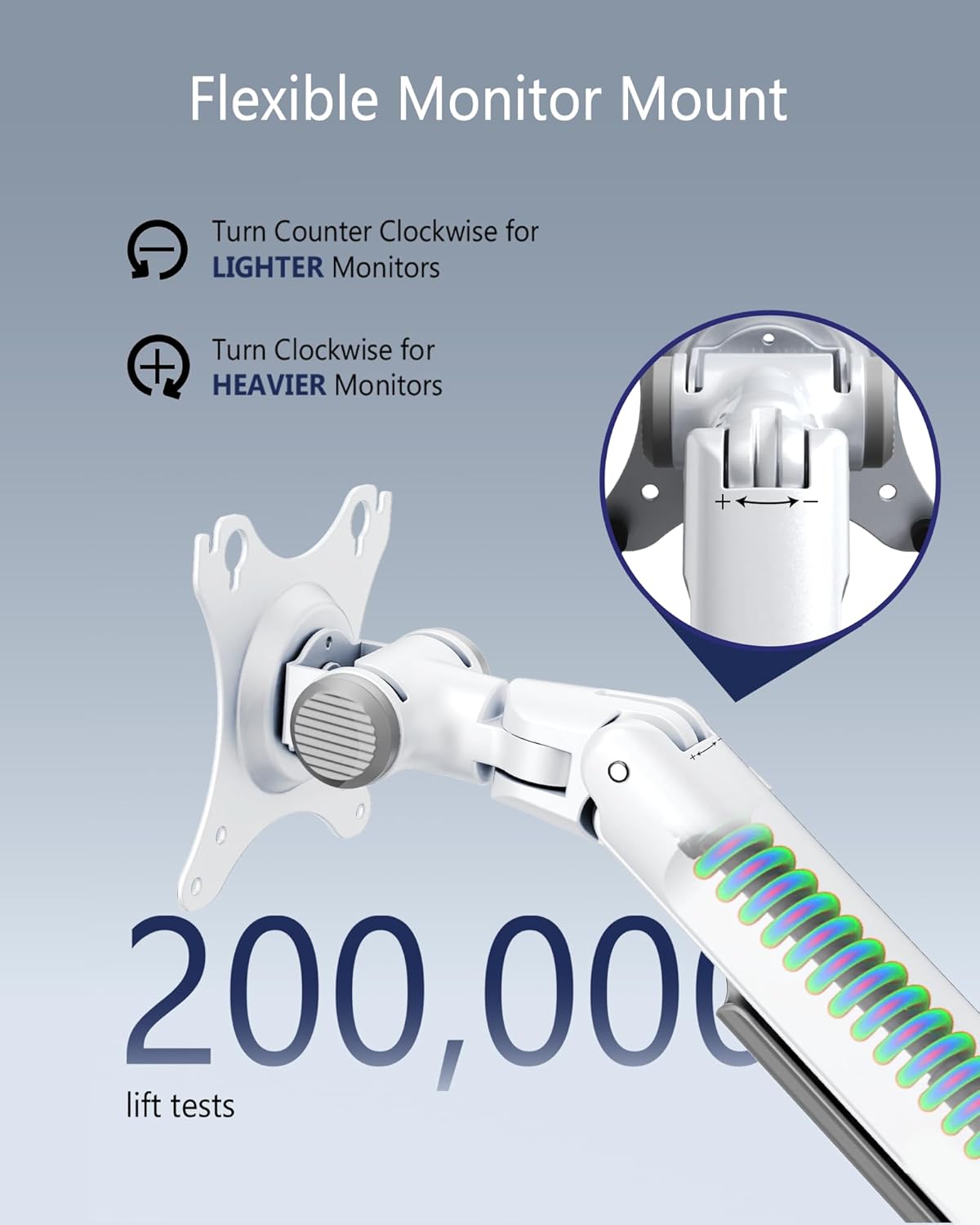 Dual Monitor Mount, Holds Screens up to 40 Inches and 25 lbs, Fully Adjustable Dual Monitor Arm with C-Clamp and Grommet Base, Aluminum, White